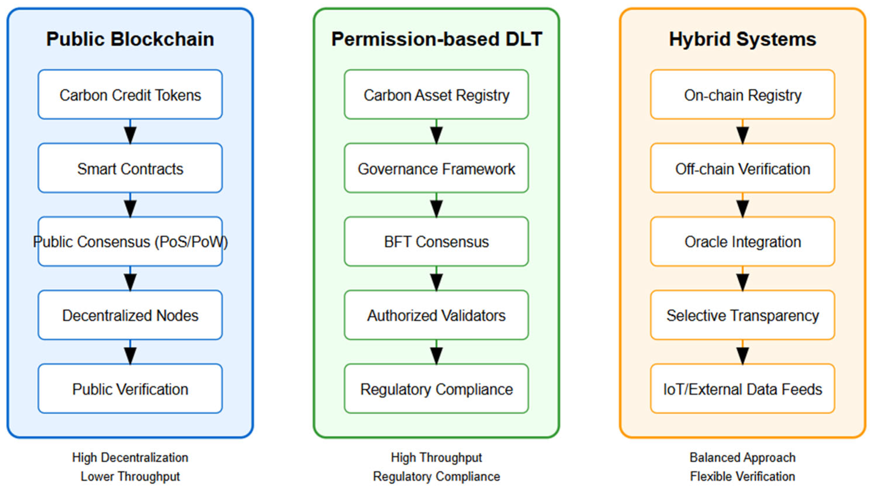 Computers 14 00403 g001 Computers 14 00403 g001