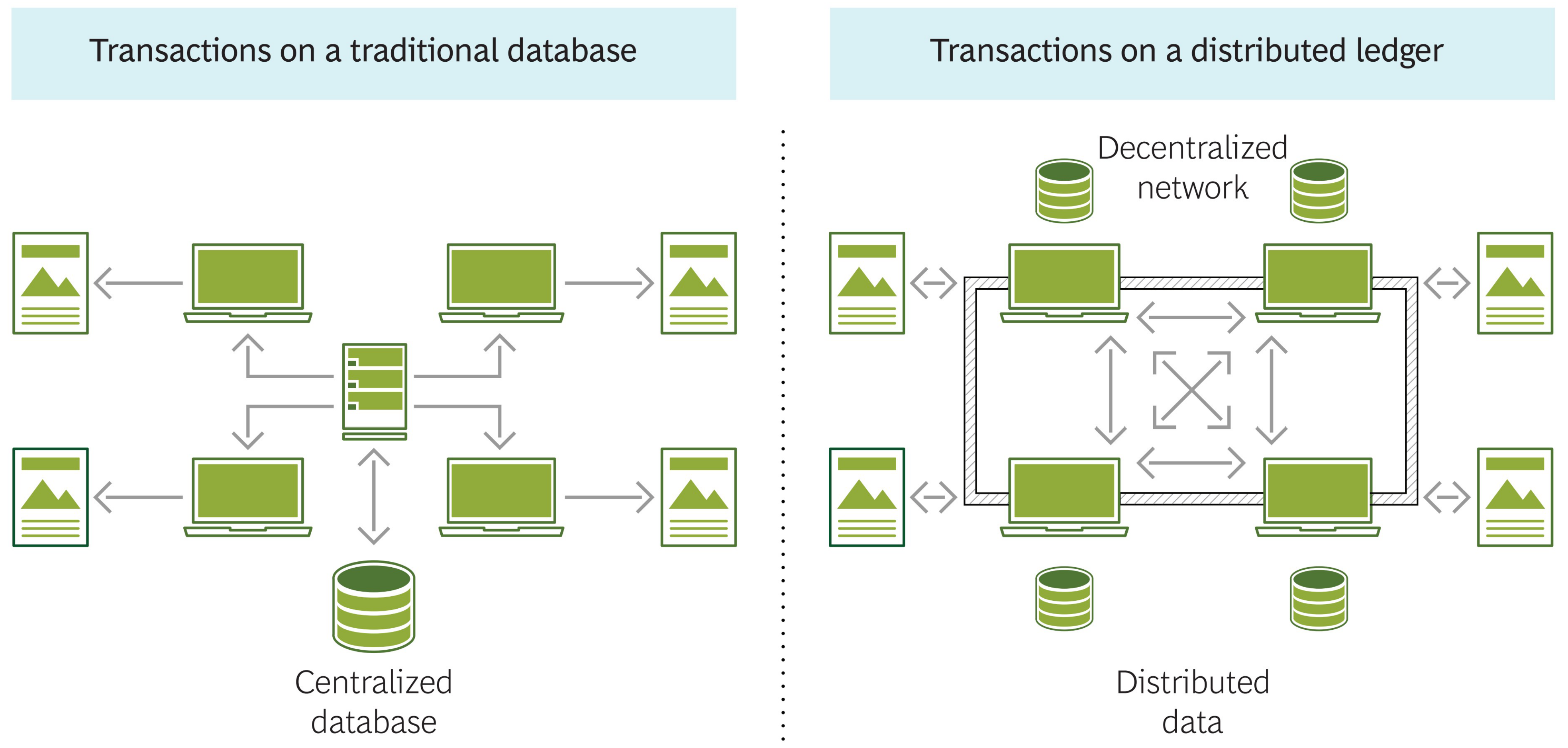 Computers 14 00403 g003 Computers 14 00403 g003