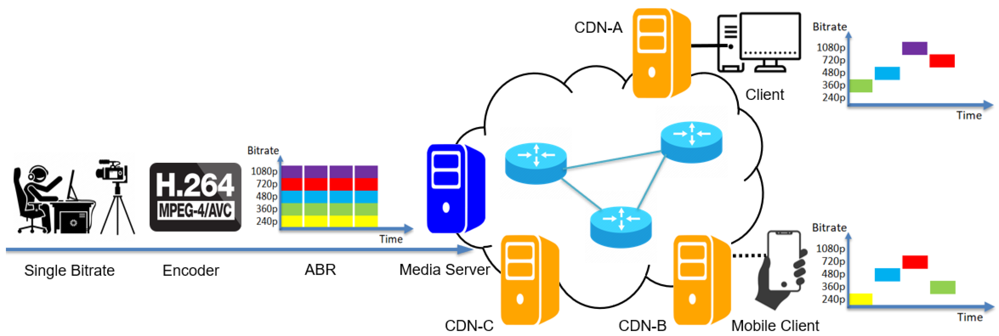 Computers 14 00404 g001