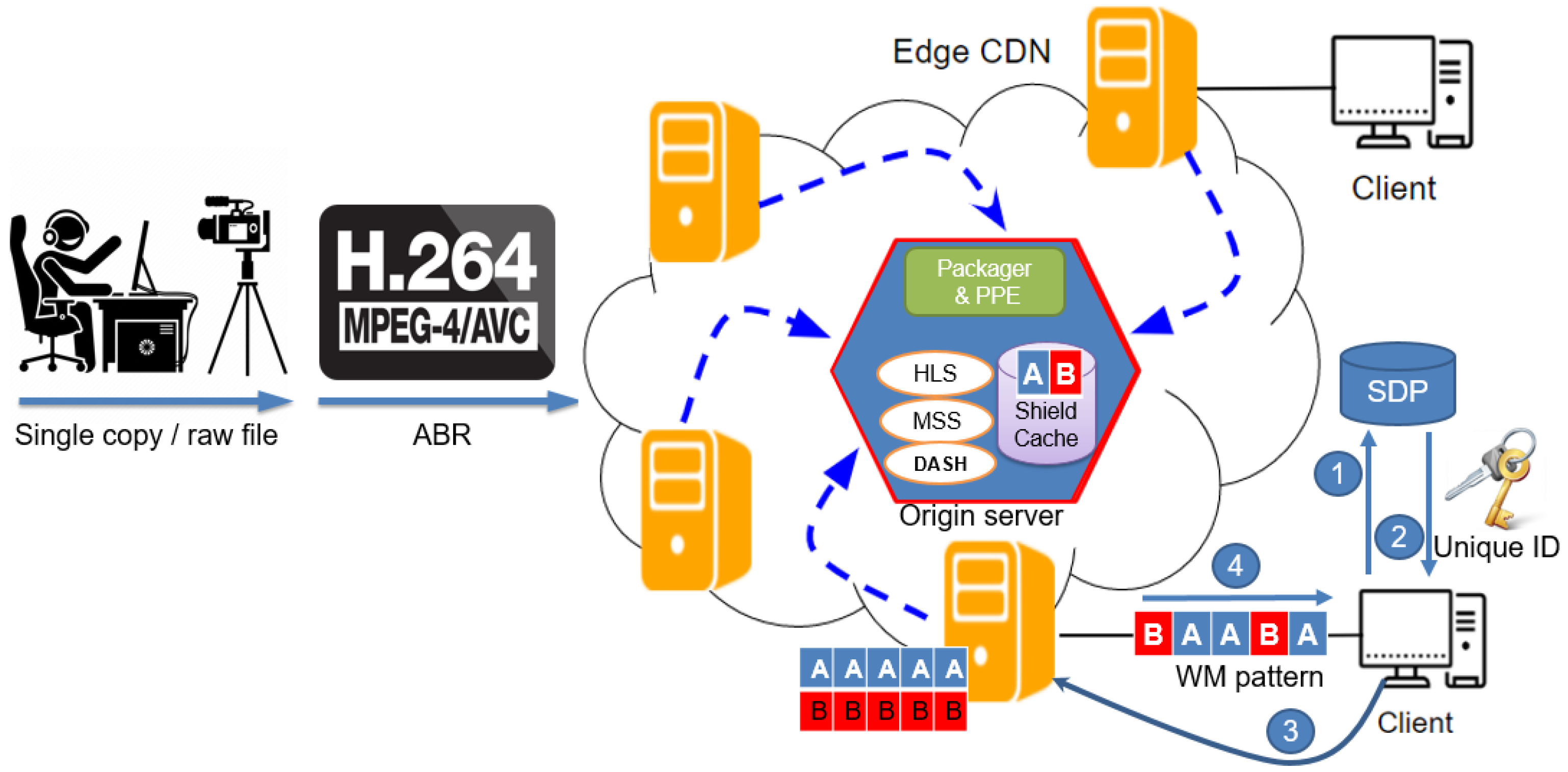 Computers 14 00404 g002