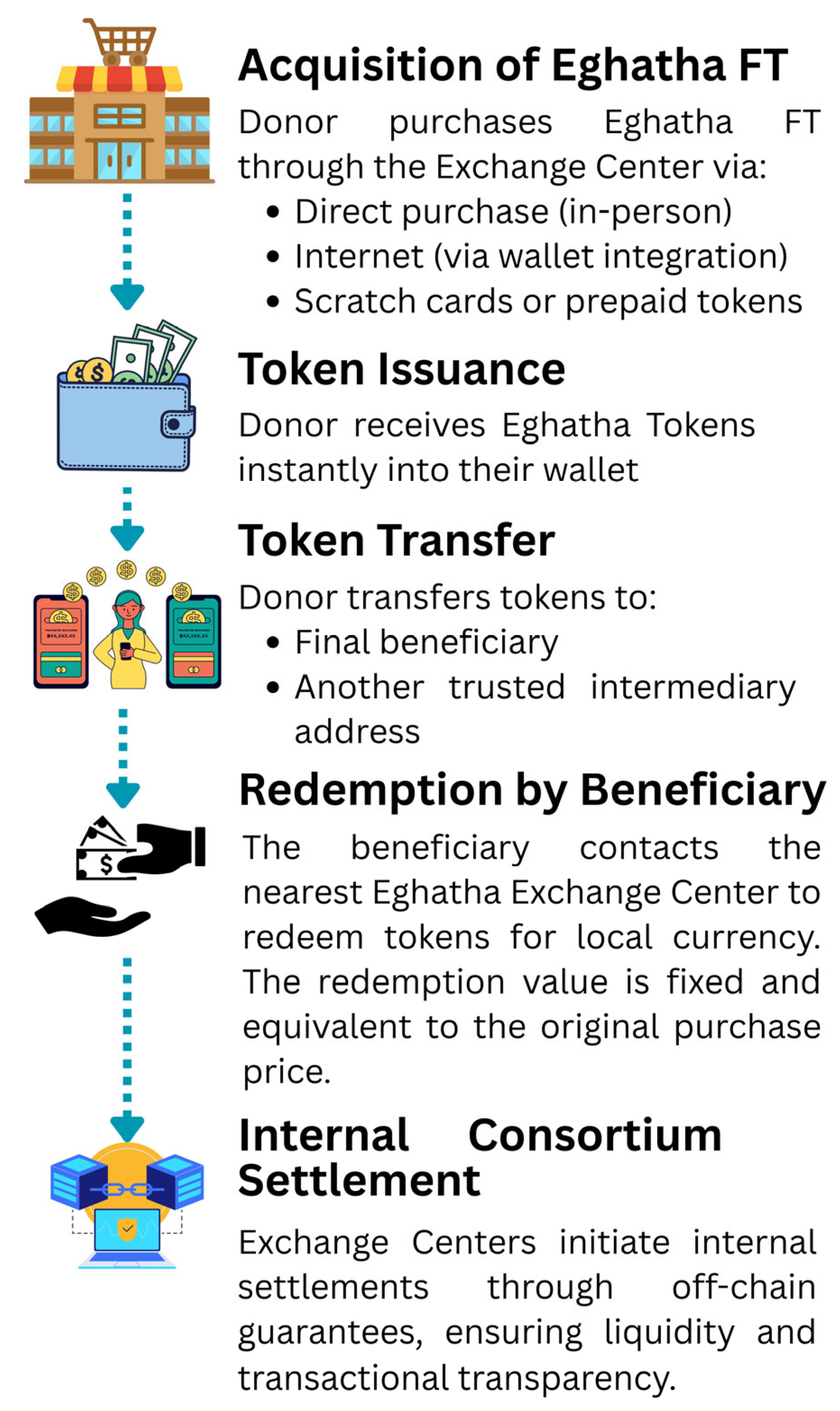 Computers 14 00405 g002