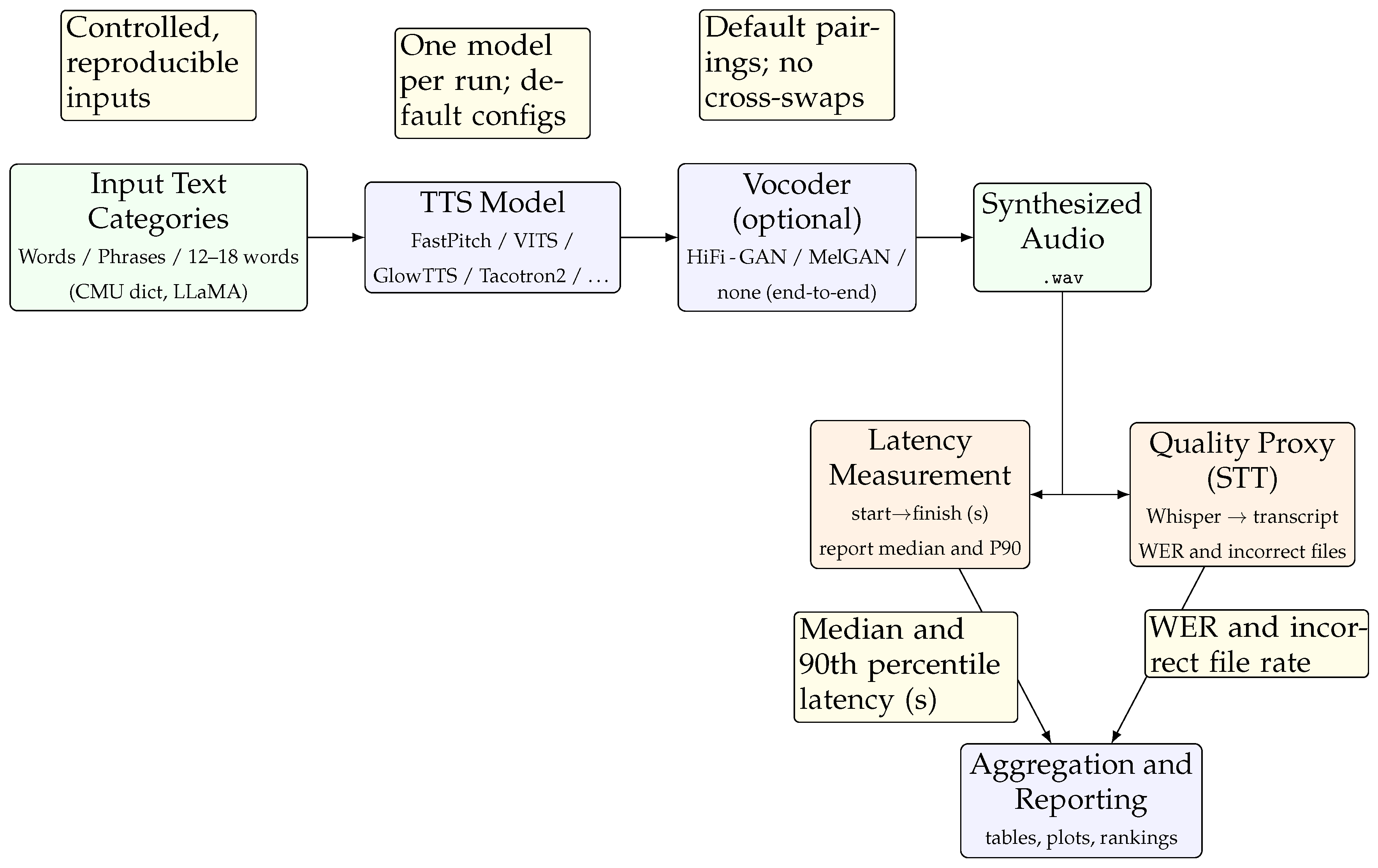 Computers 14 00406 g001 Computers 14 00406 g001