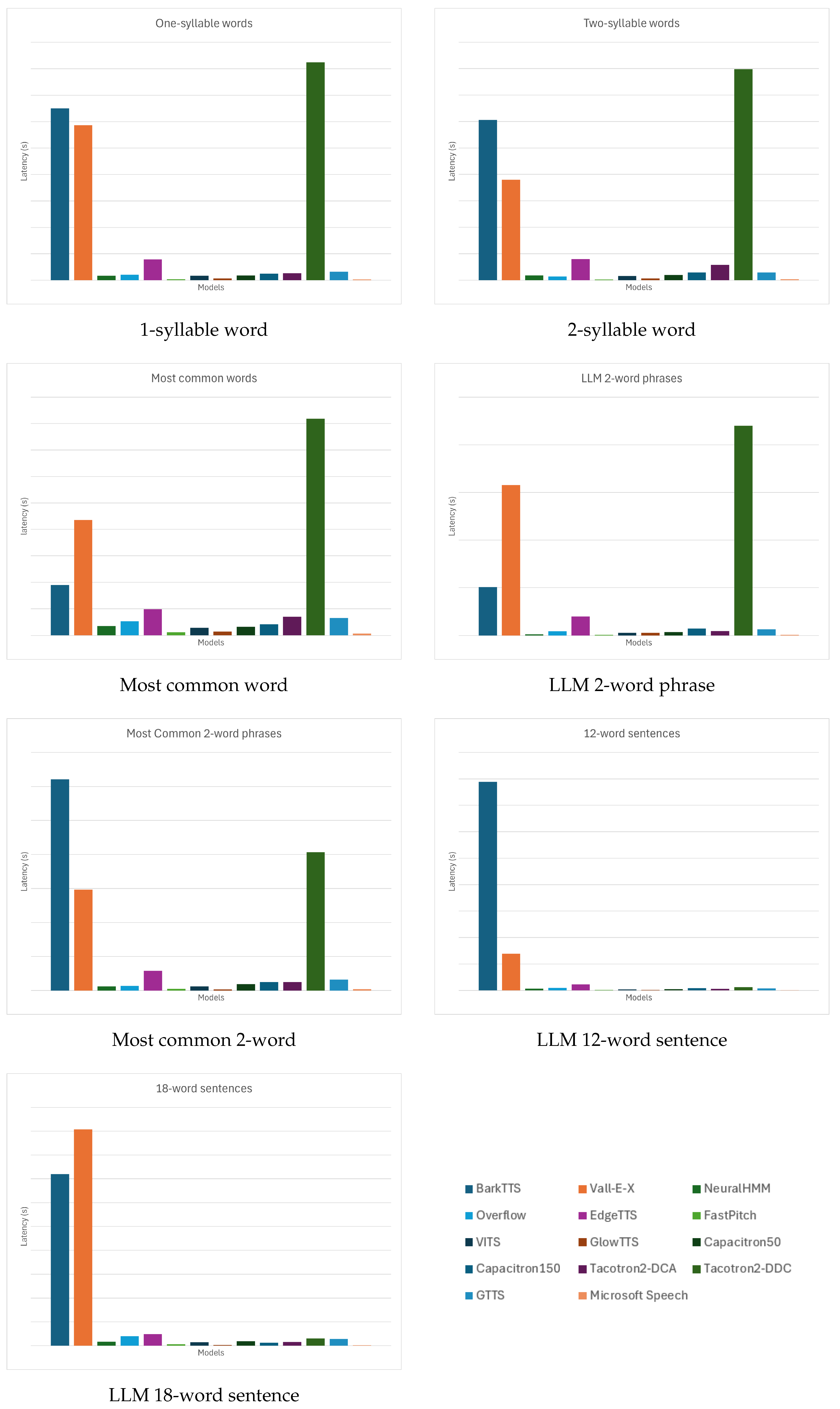 Computers 14 00406 g003 Computers 14 00406 g003