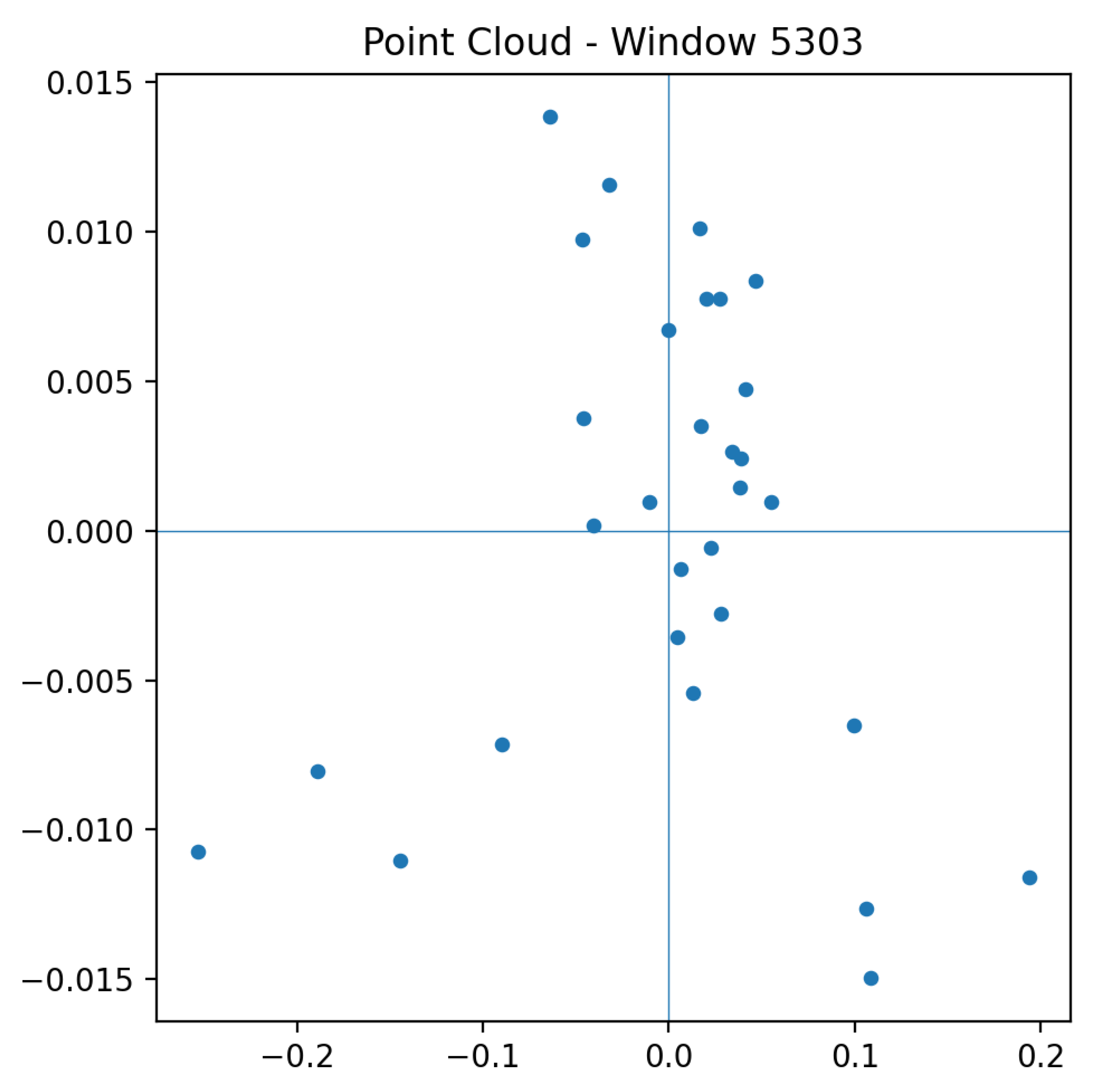 Computers 14 00408 g003