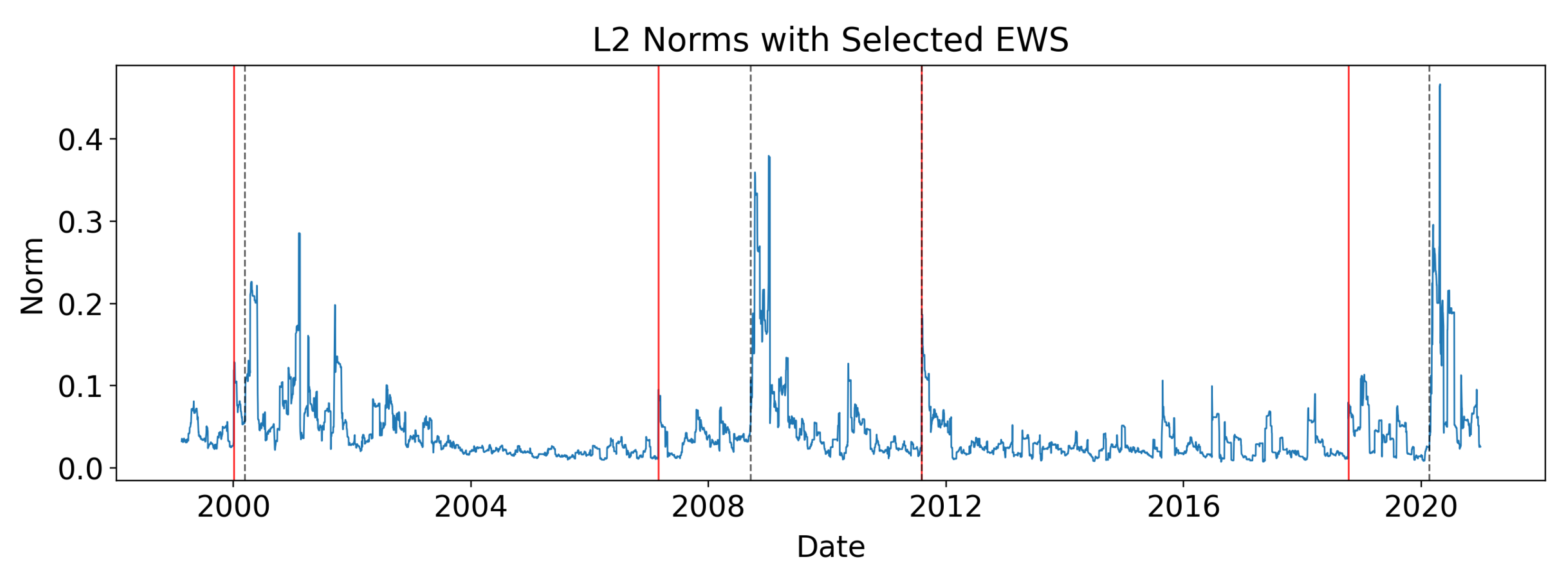 Computers 14 00408 g014