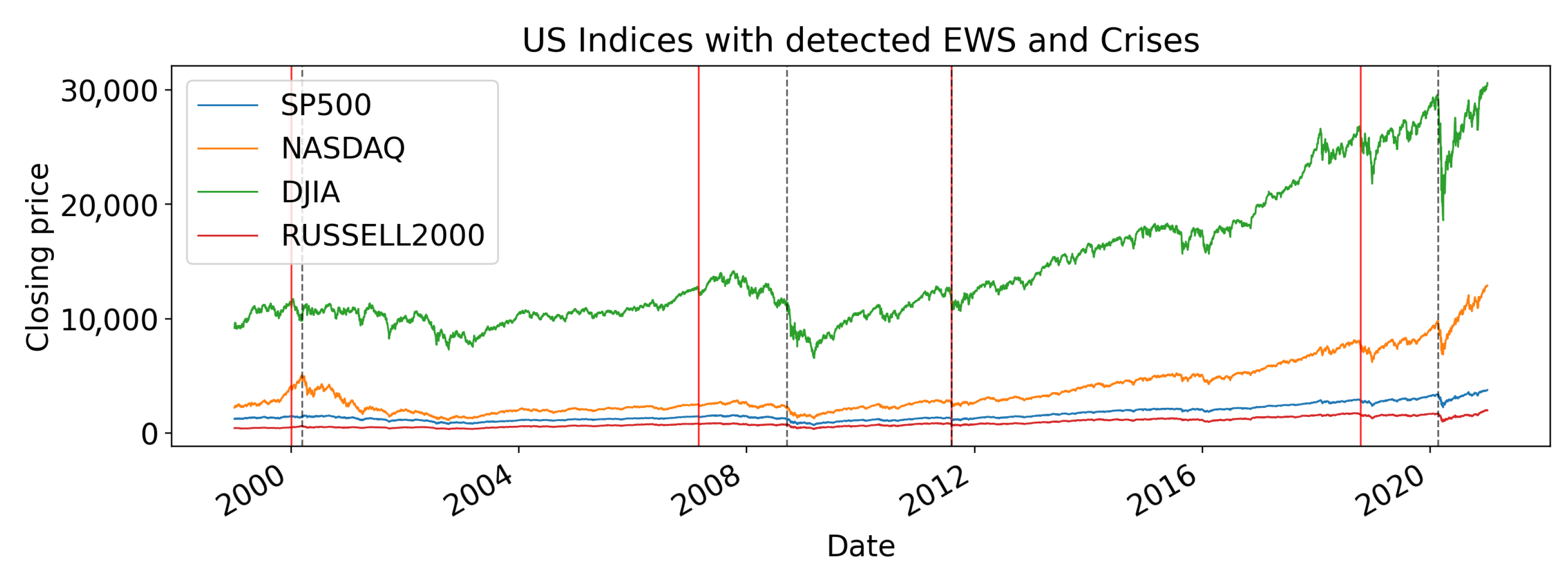 Computers 14 00408 g015