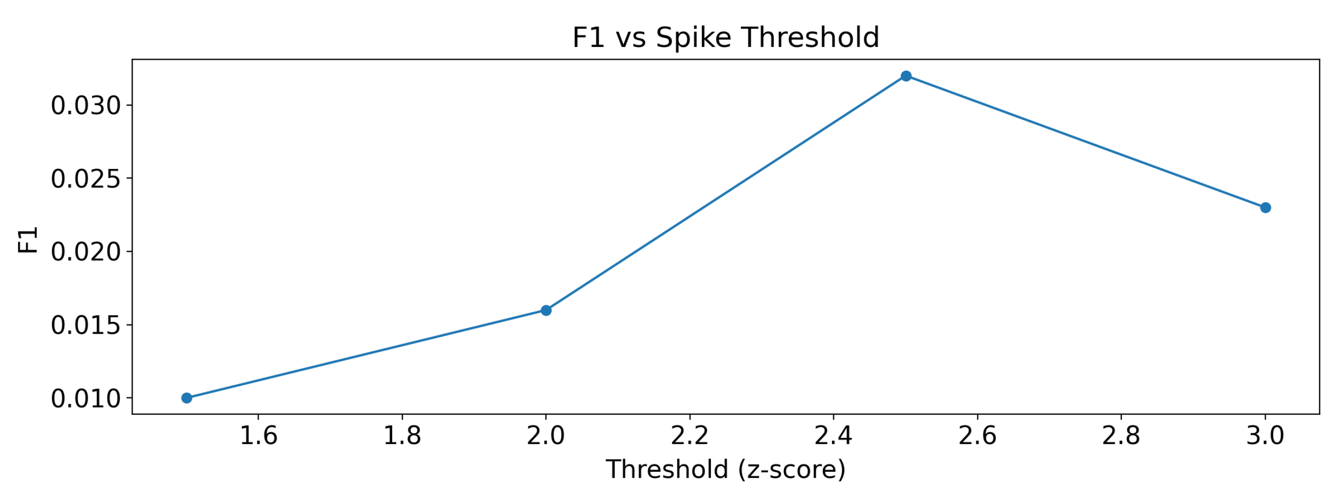 Computers 14 00408 g018