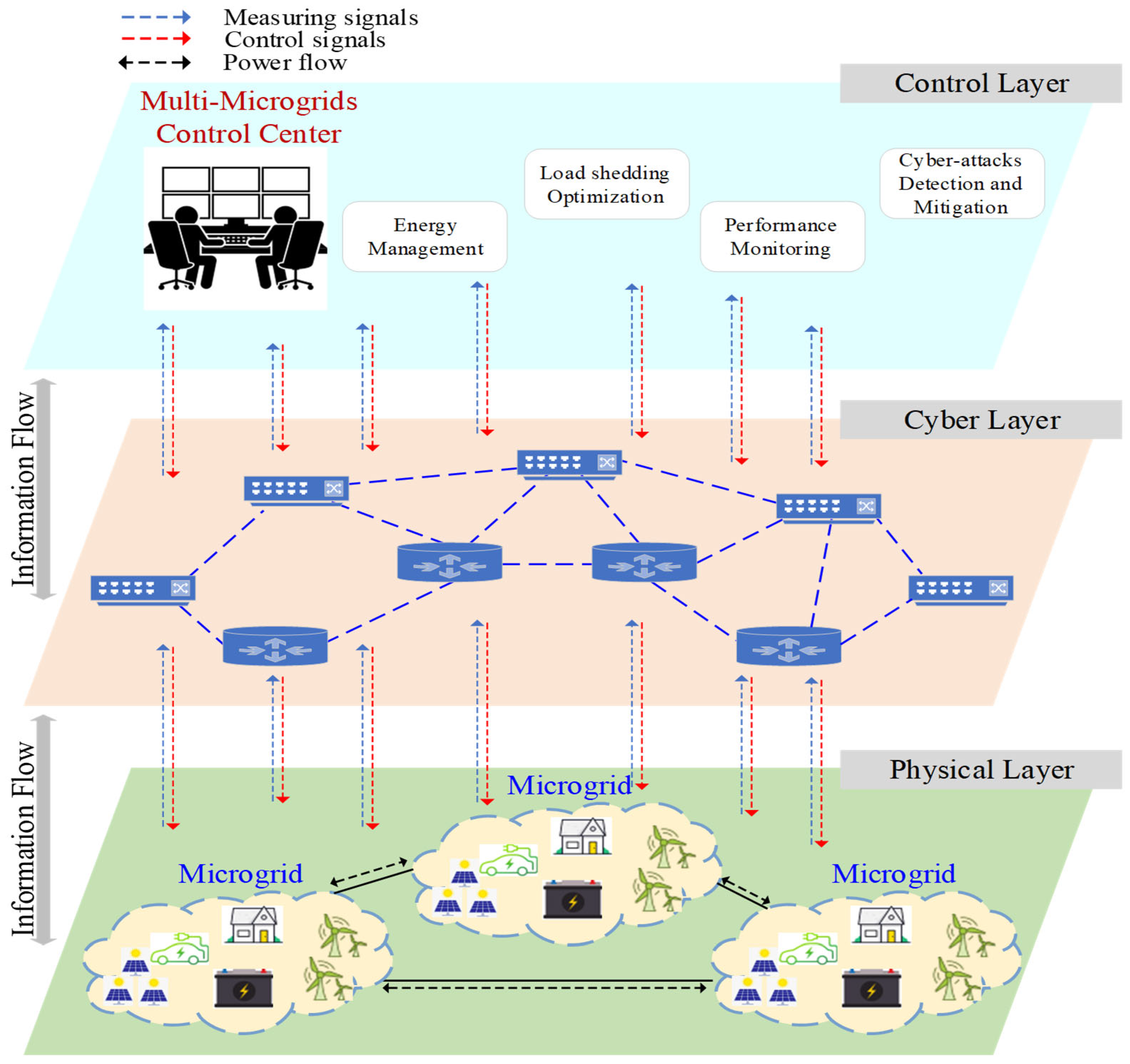 Computers 14 00409 g001
