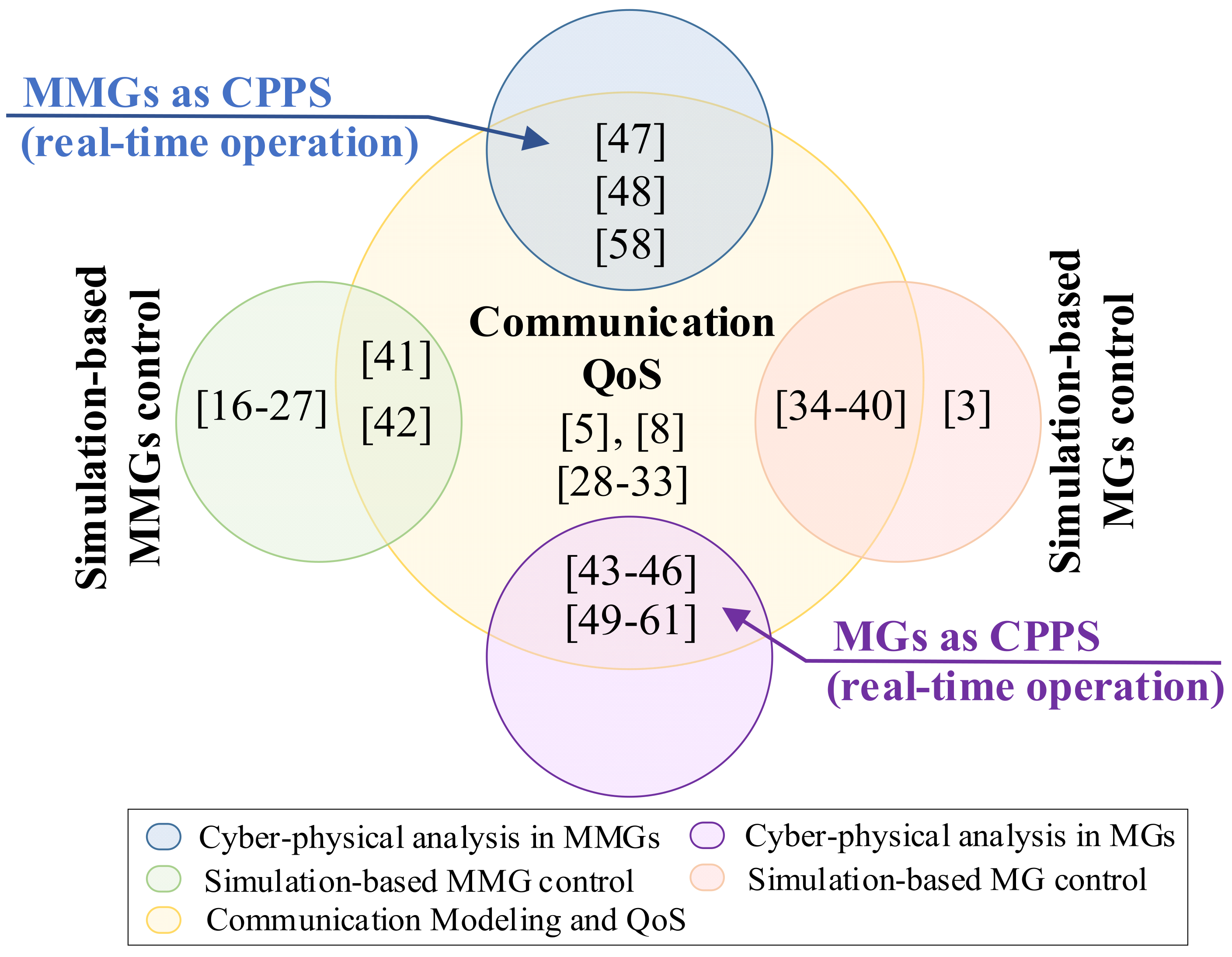 Computers 14 00409 g003