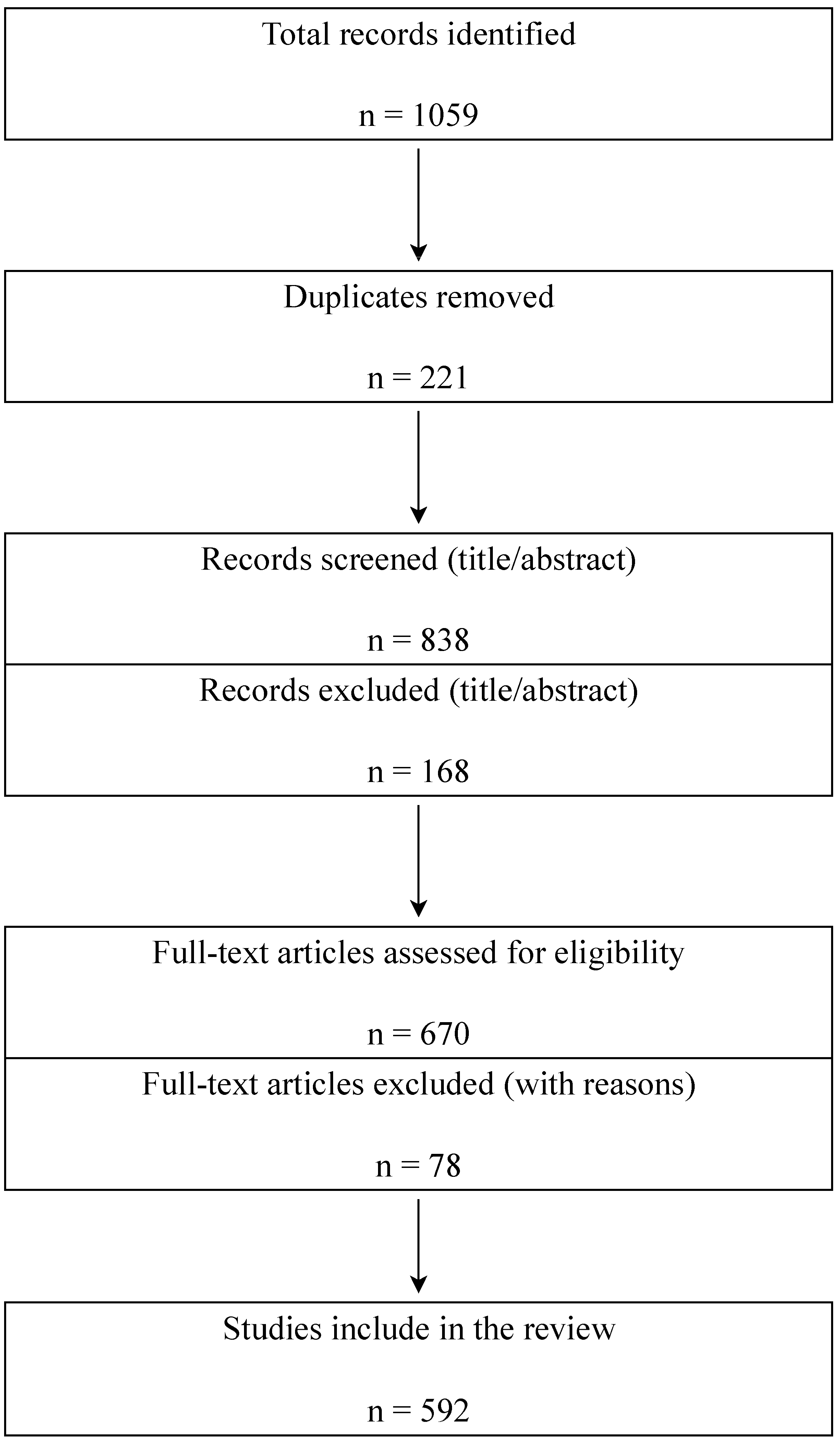 Computers 14 00410 g001