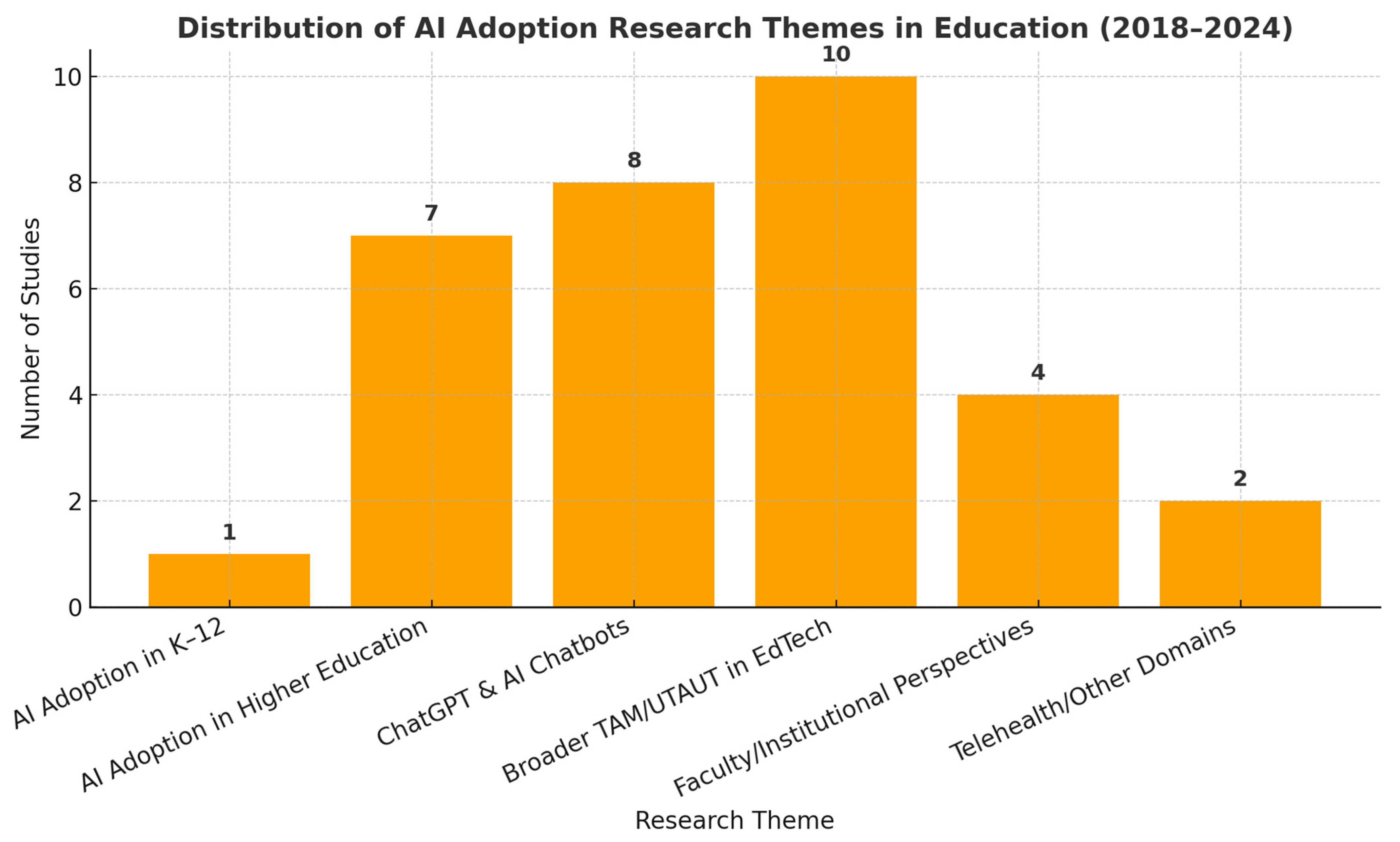 Computers 14 00411 g001 Computers 14 00411 g001