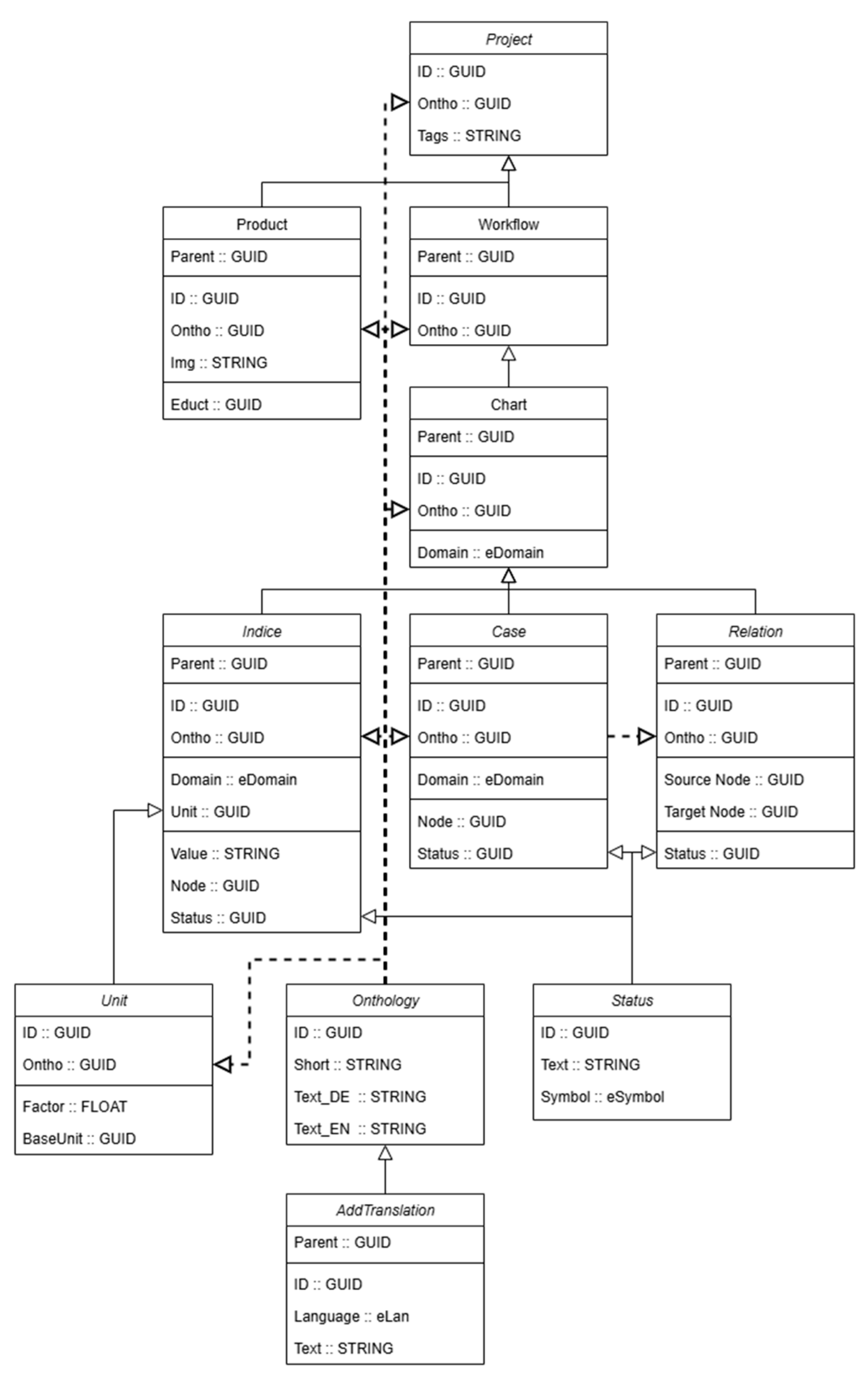 Computers 14 00415 g004