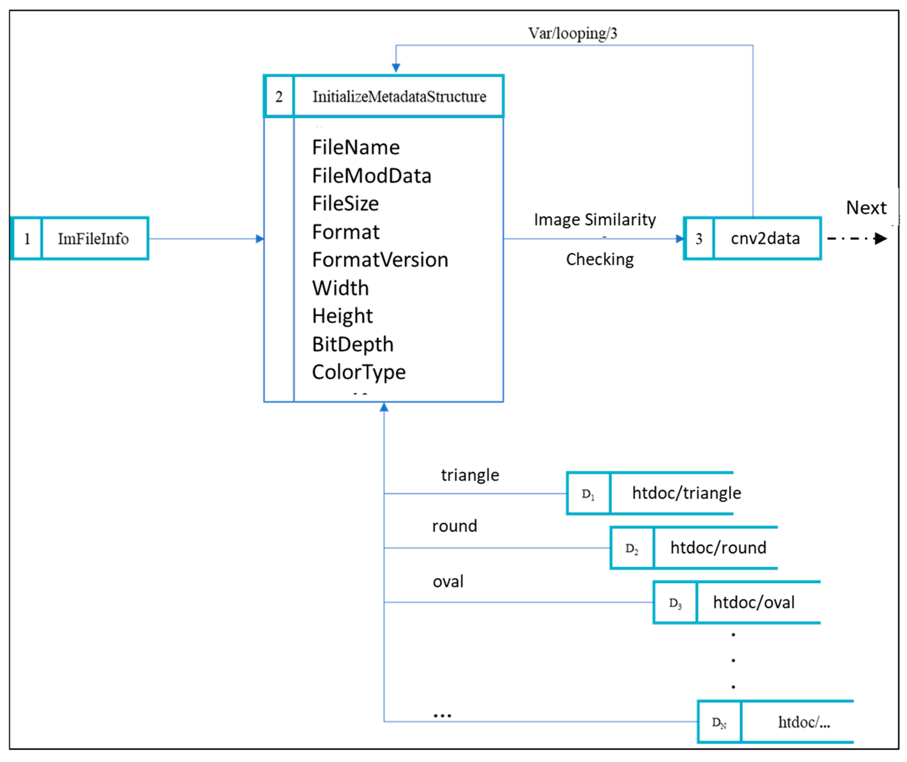 Computers 14 00416 g001