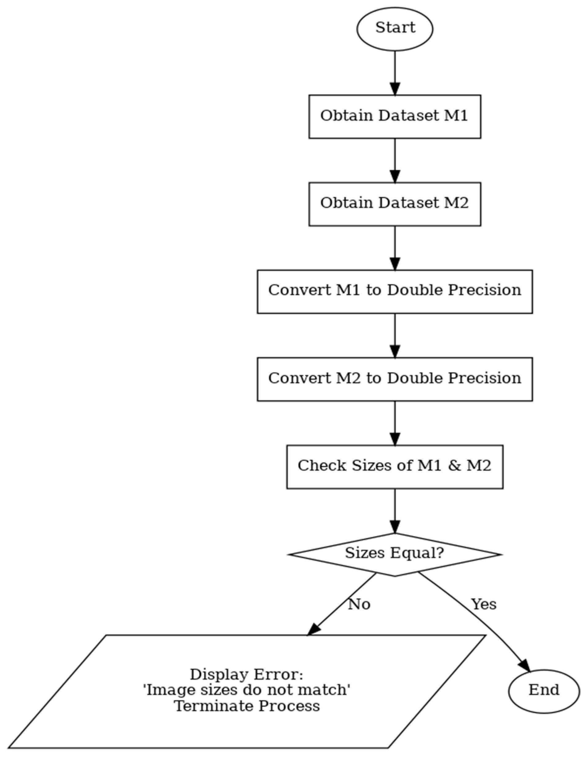 Computers 14 00416 g002