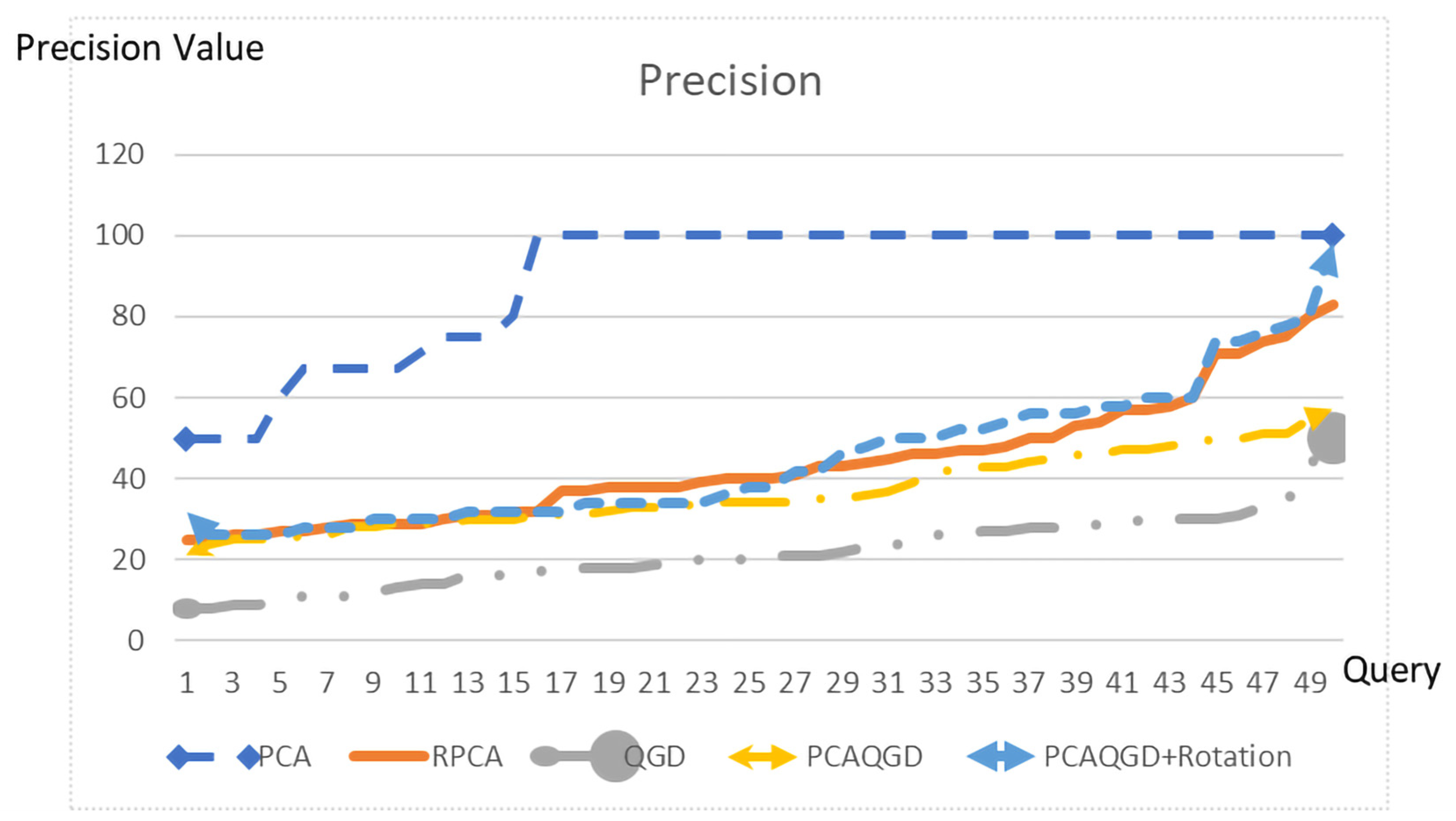 Computers 14 00416 g014