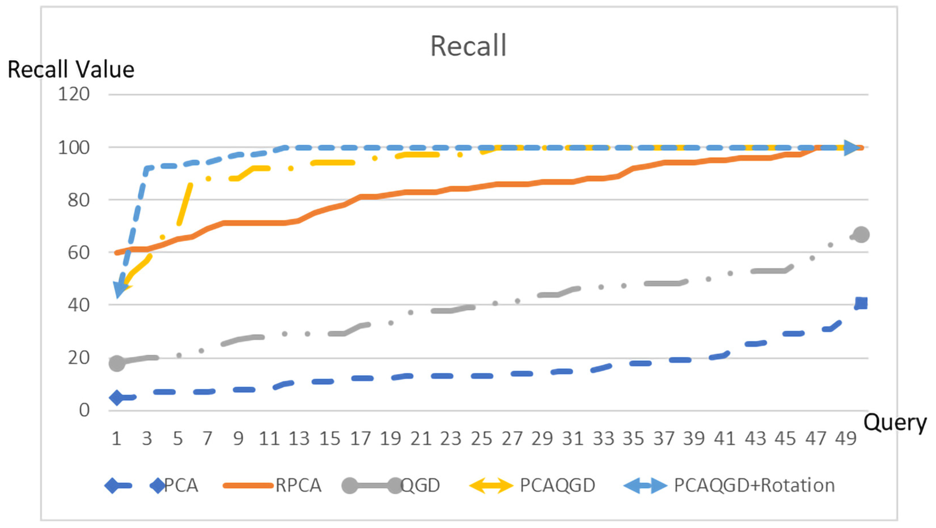 Computers 14 00416 g015