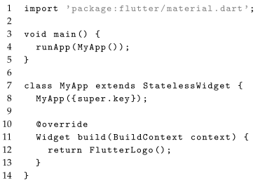 Computers 14 00417 i001