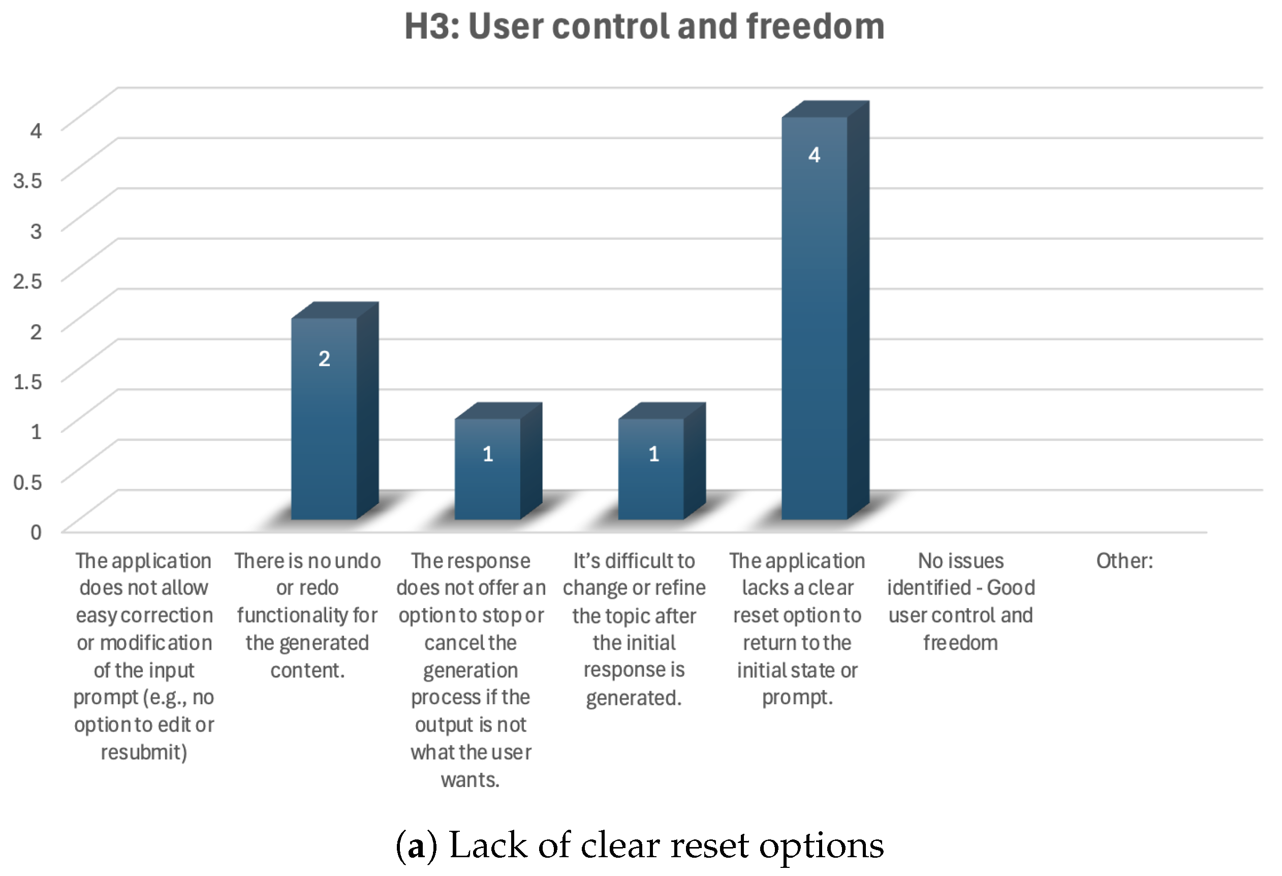 Computers 14 00418 g006a Computers 14 00418 g006a