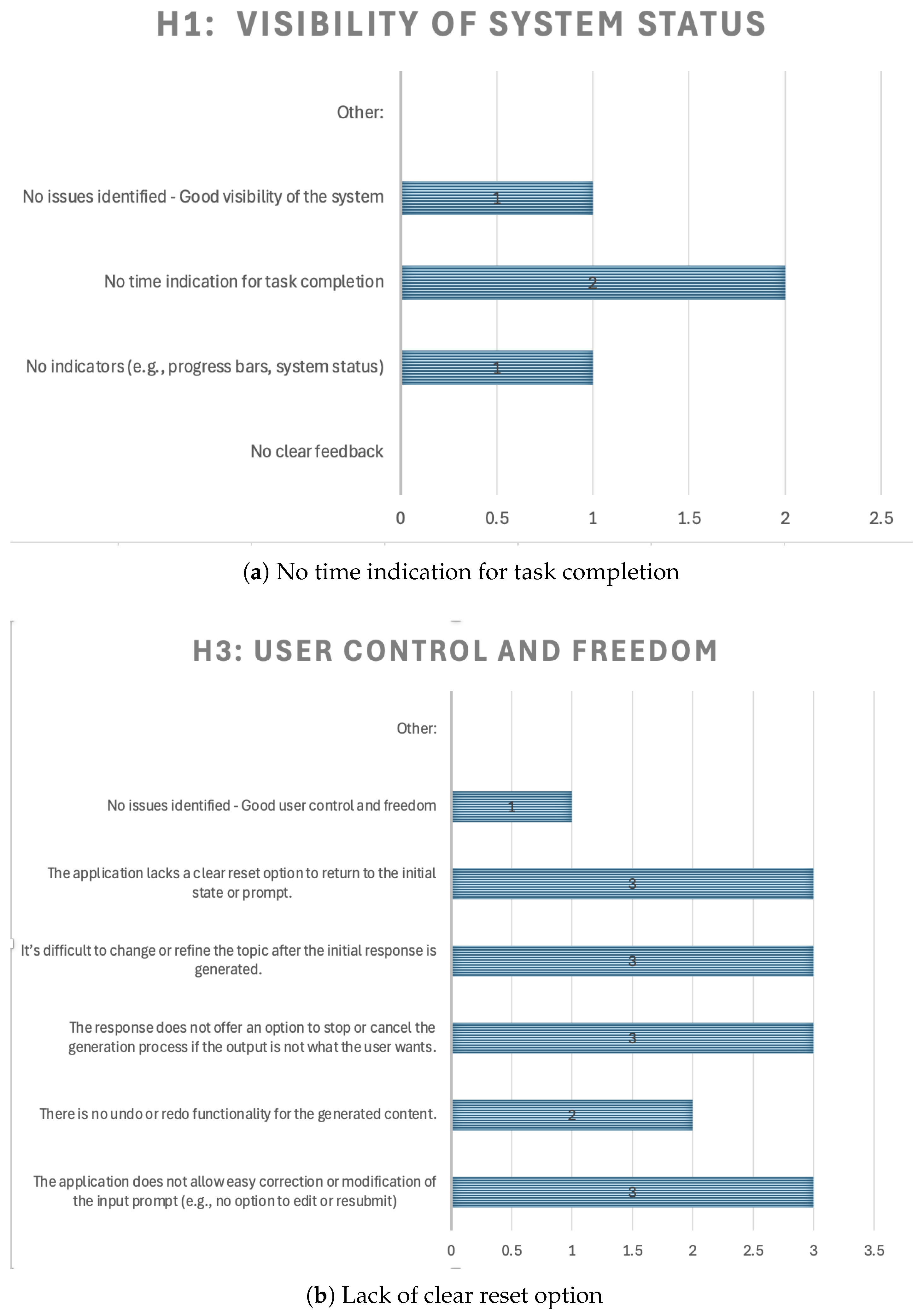 Computers 14 00418 g009 Computers 14 00418 g009