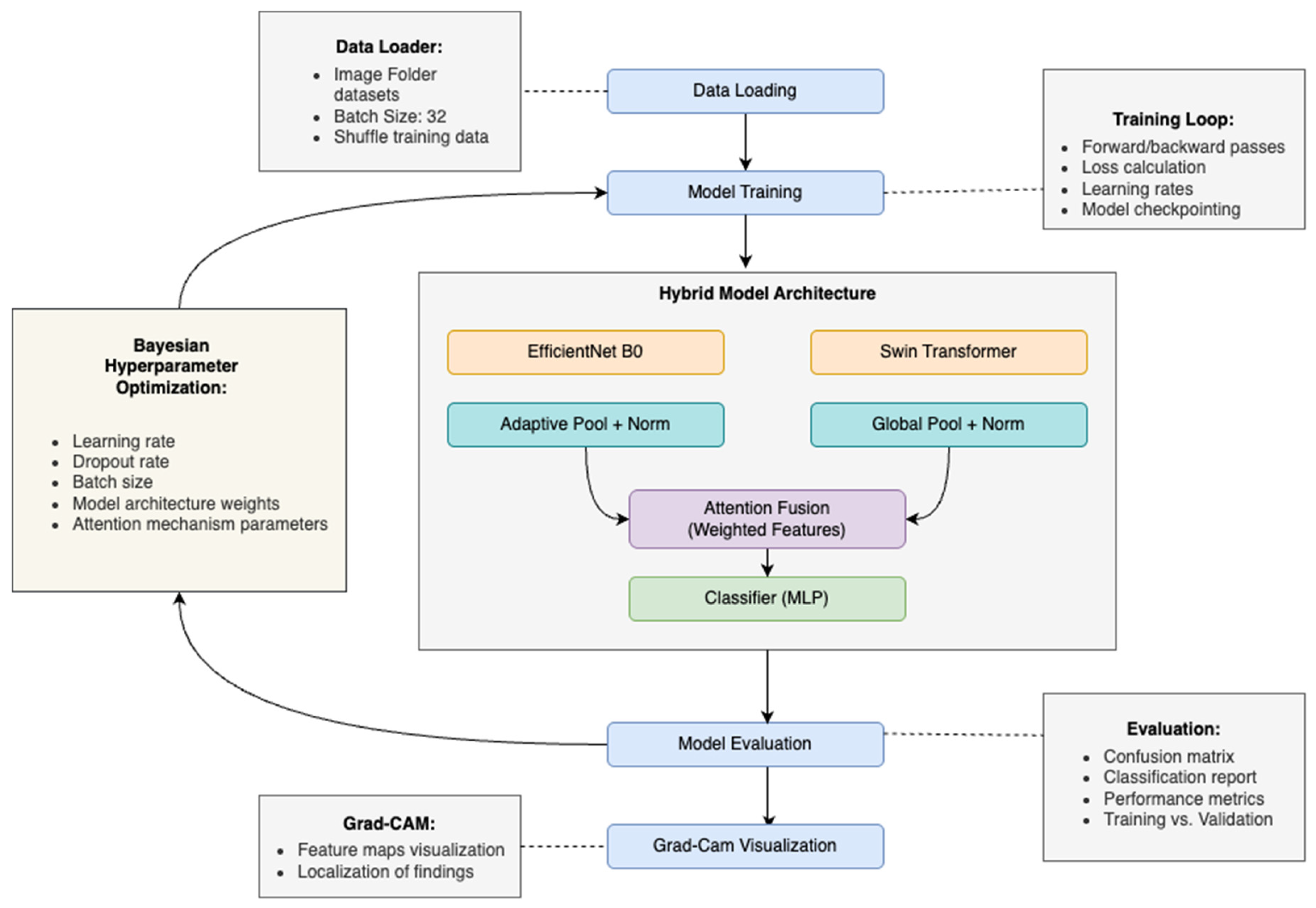 Computers 14 00419 g001