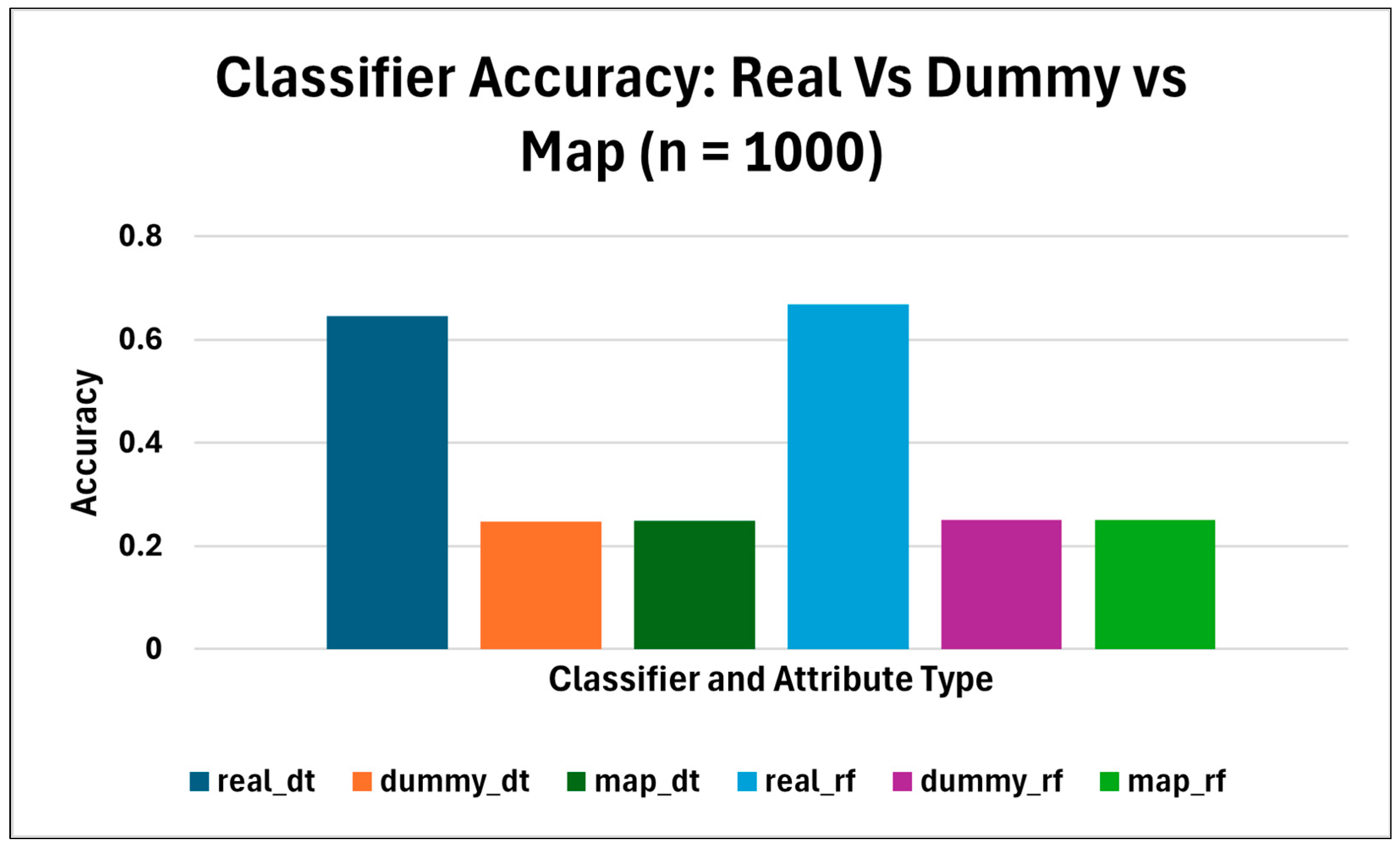 Computers 14 00420 g006