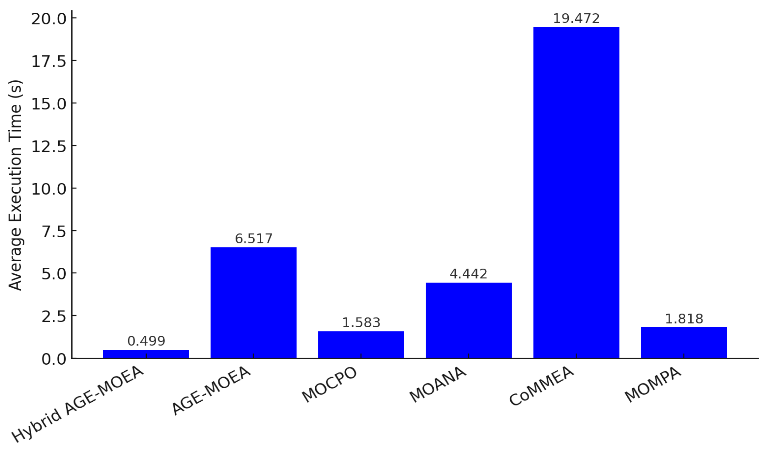 Computers 14 00422 g009