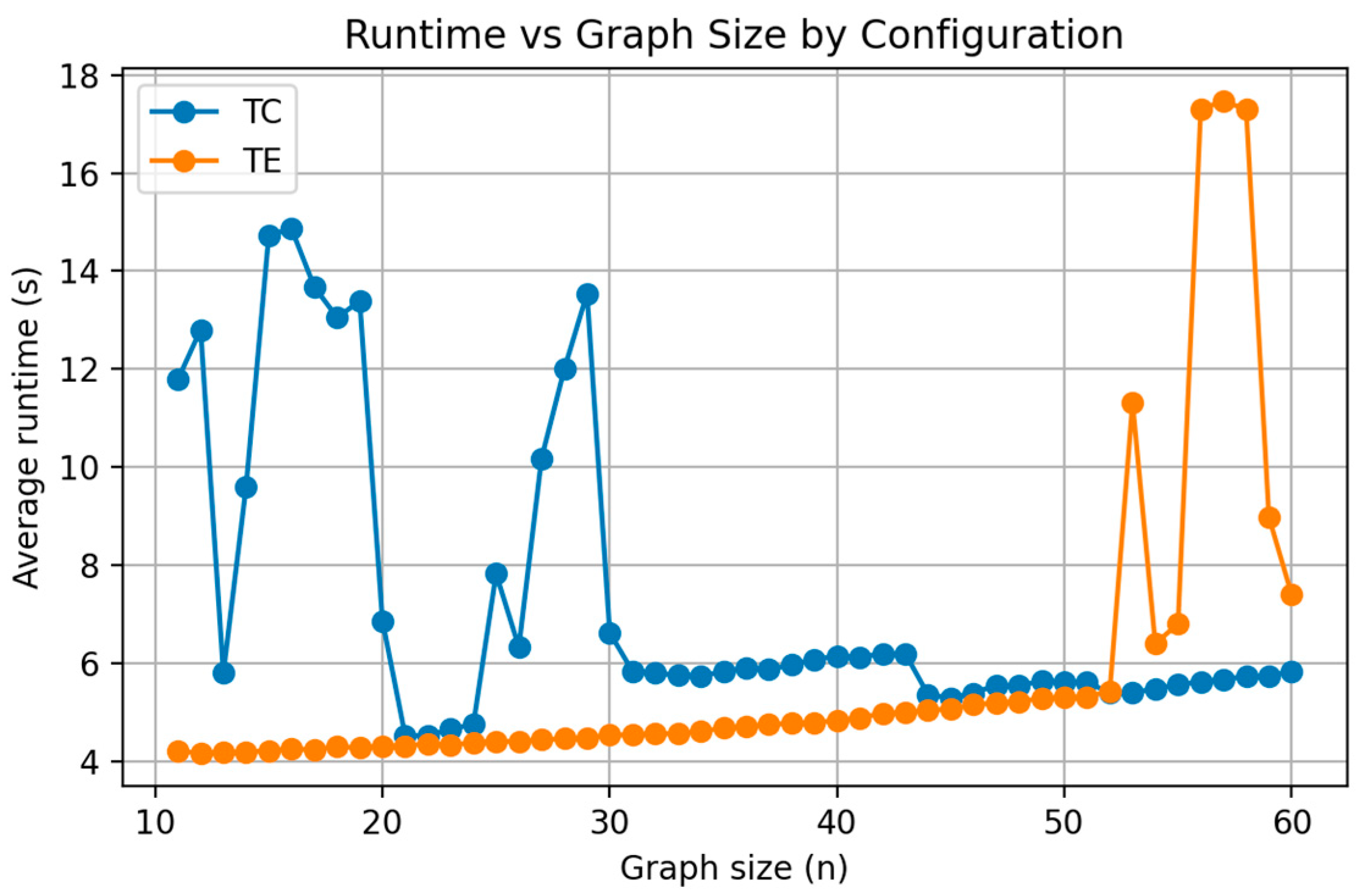 Computers 14 00422 g011