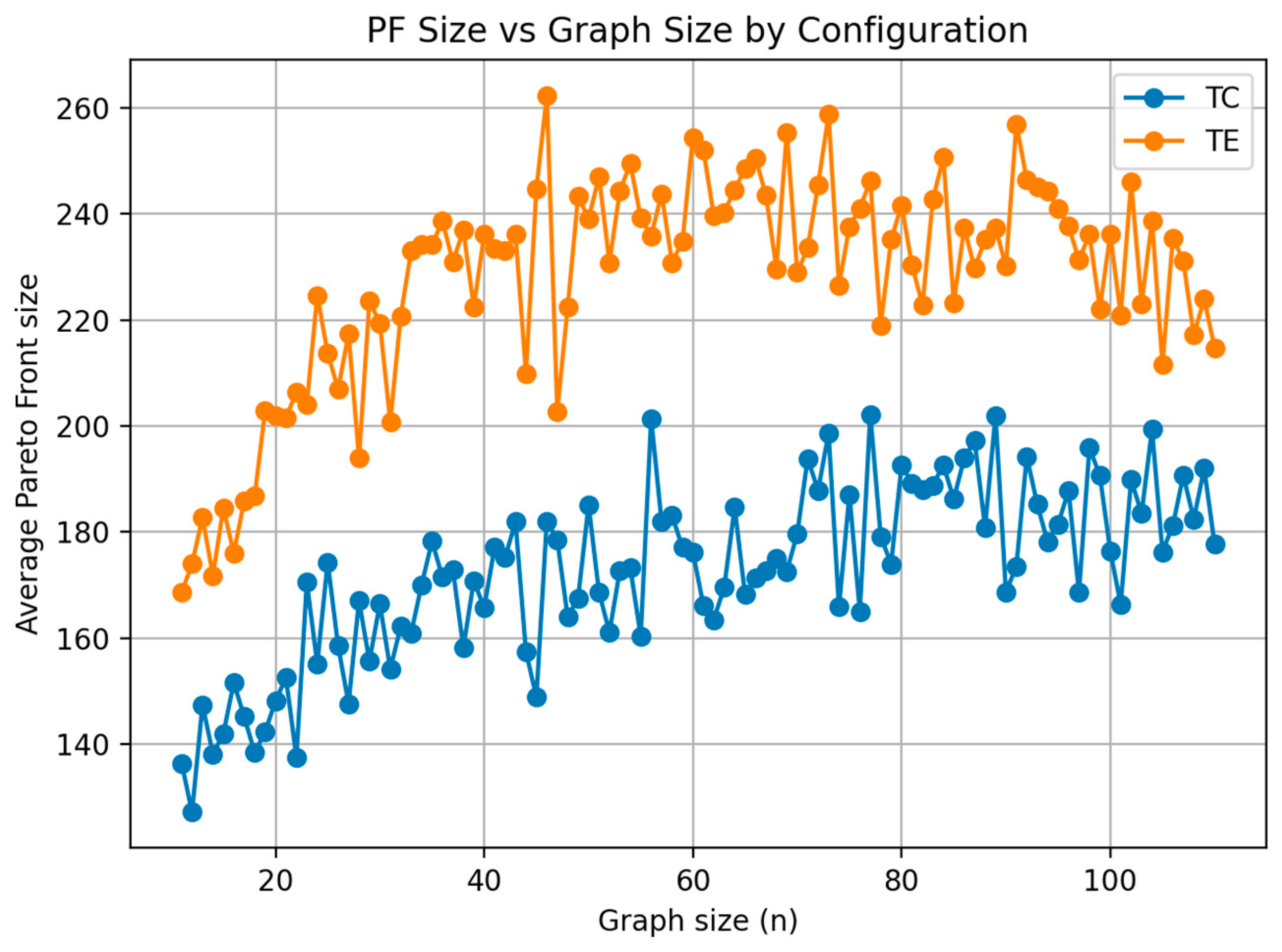 Computers 14 00422 g019