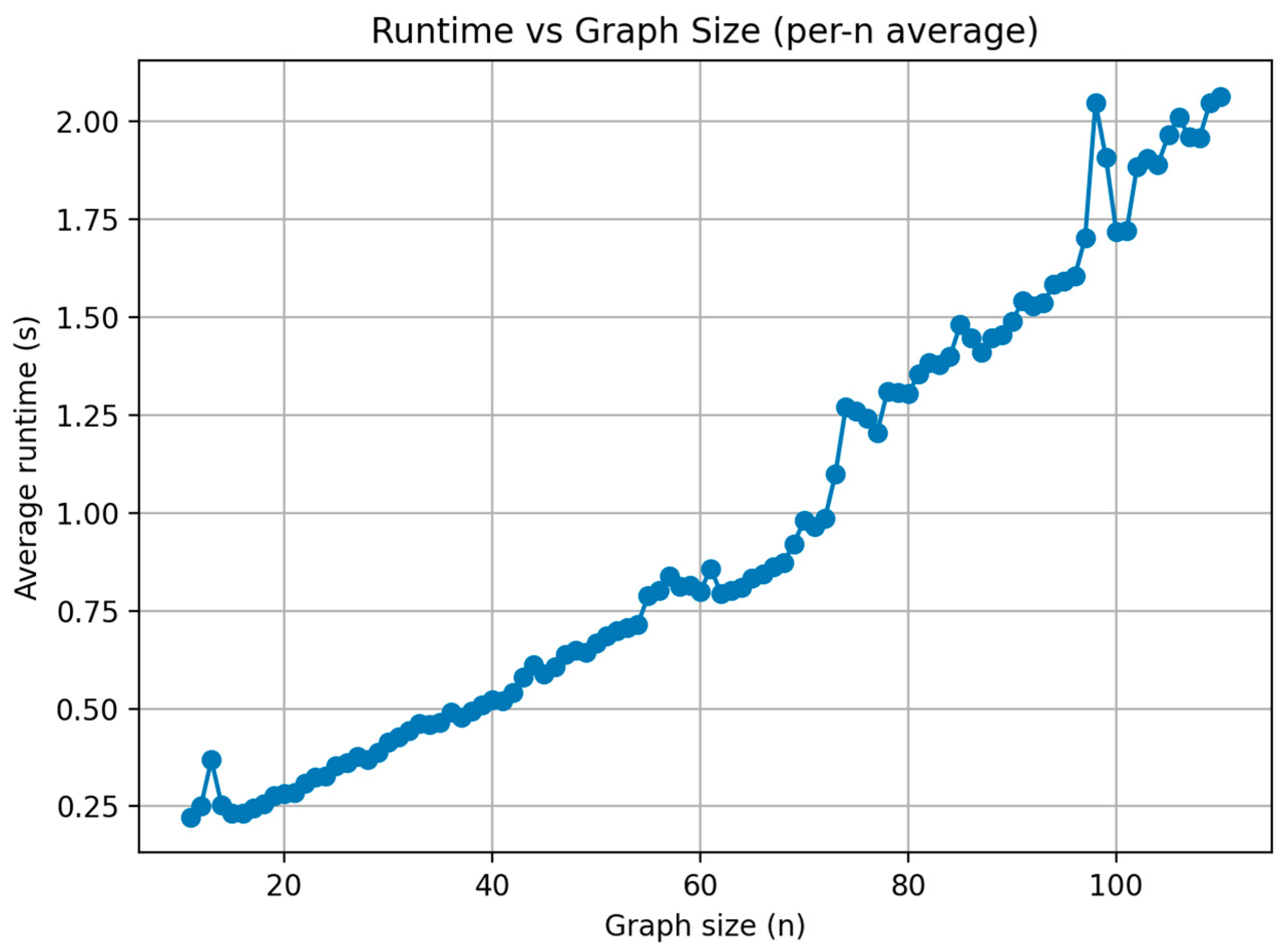 Computers 14 00422 g020