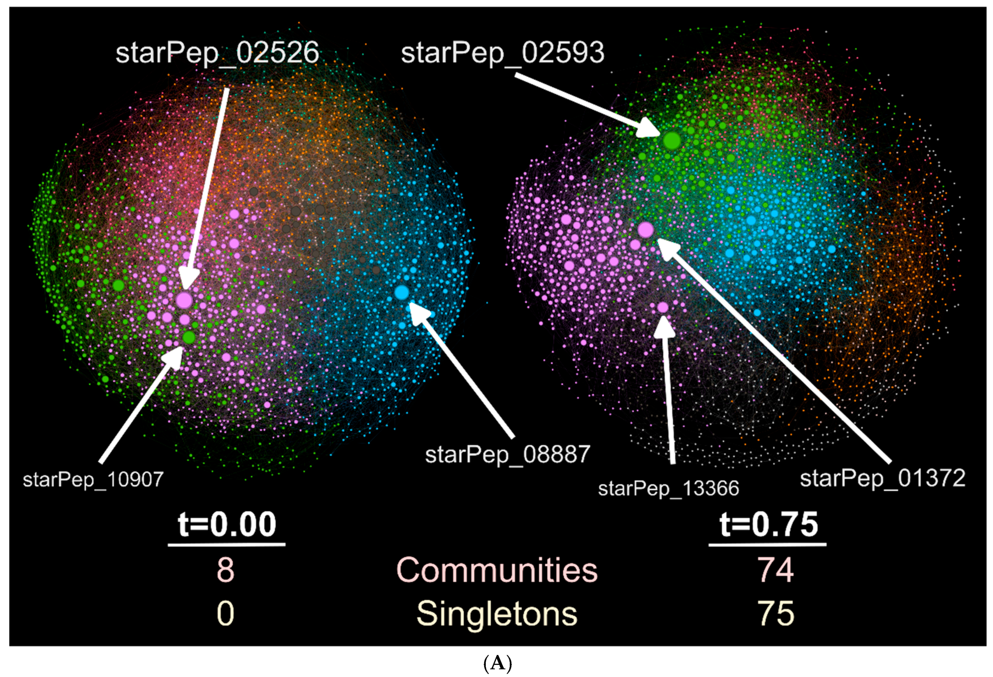 Computers 14 00423 g004a Computers 14 00423 g004a