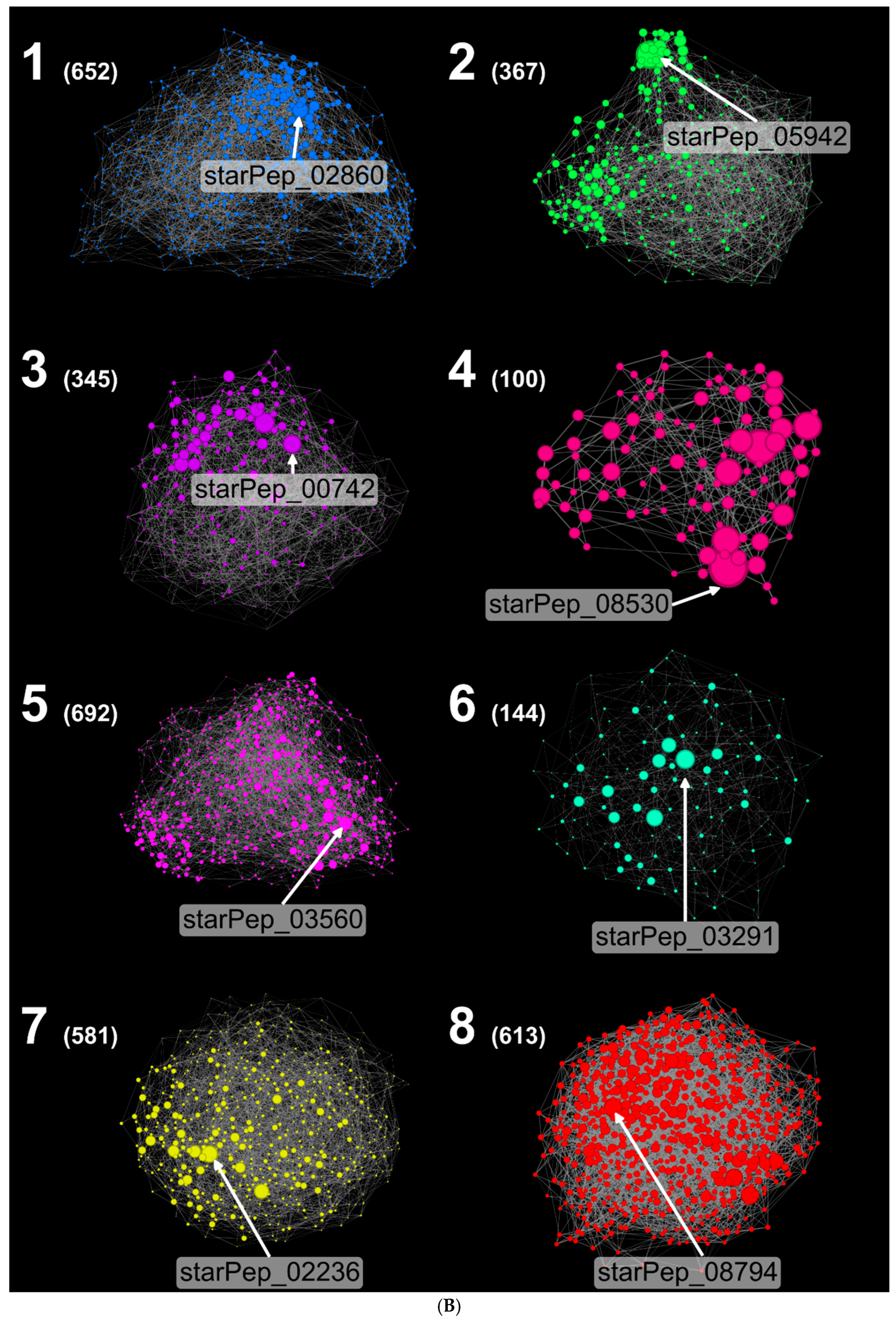 Computers 14 00423 g004b Computers 14 00423 g004b