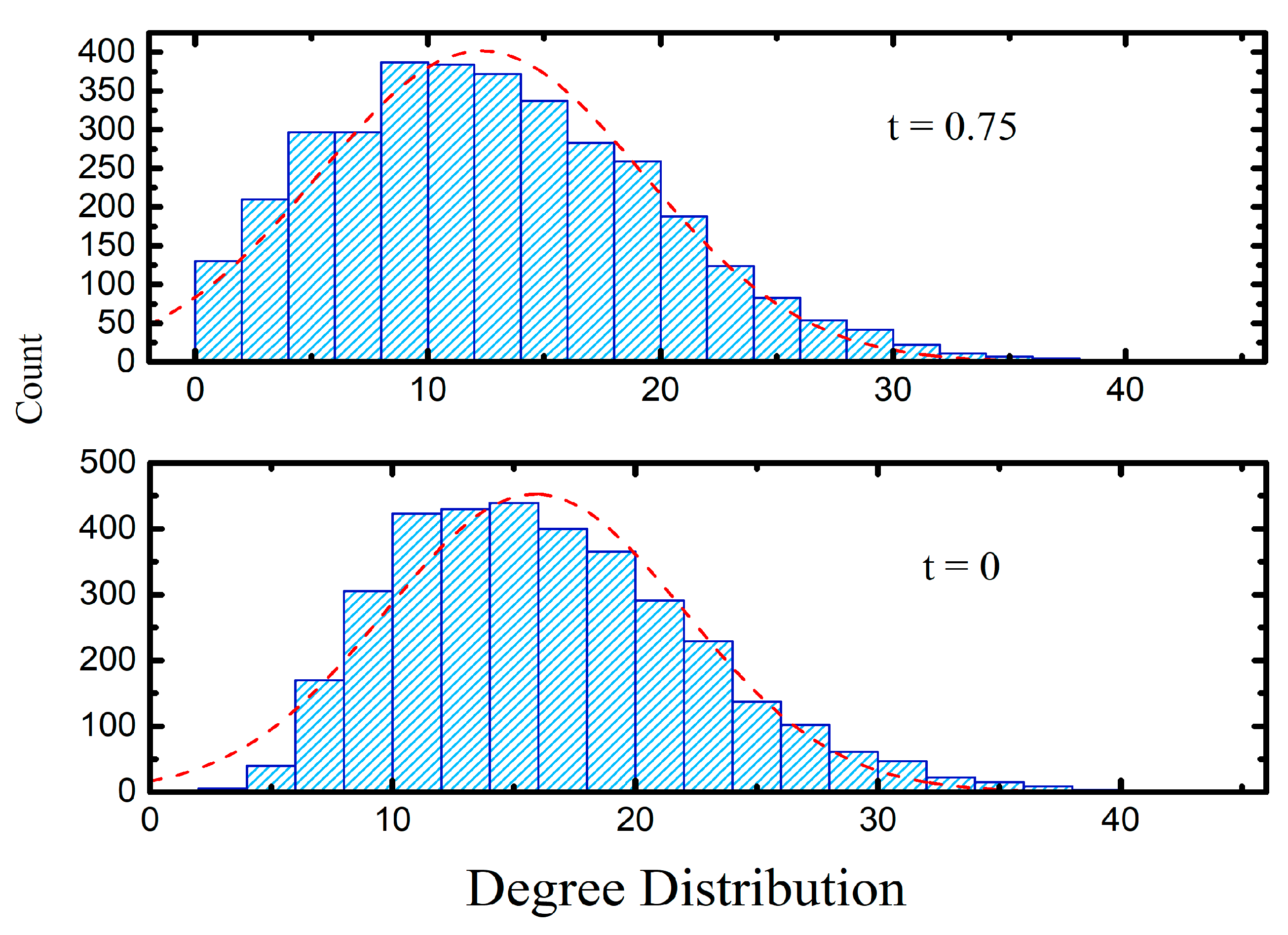 Computers 14 00423 g005 Computers 14 00423 g005