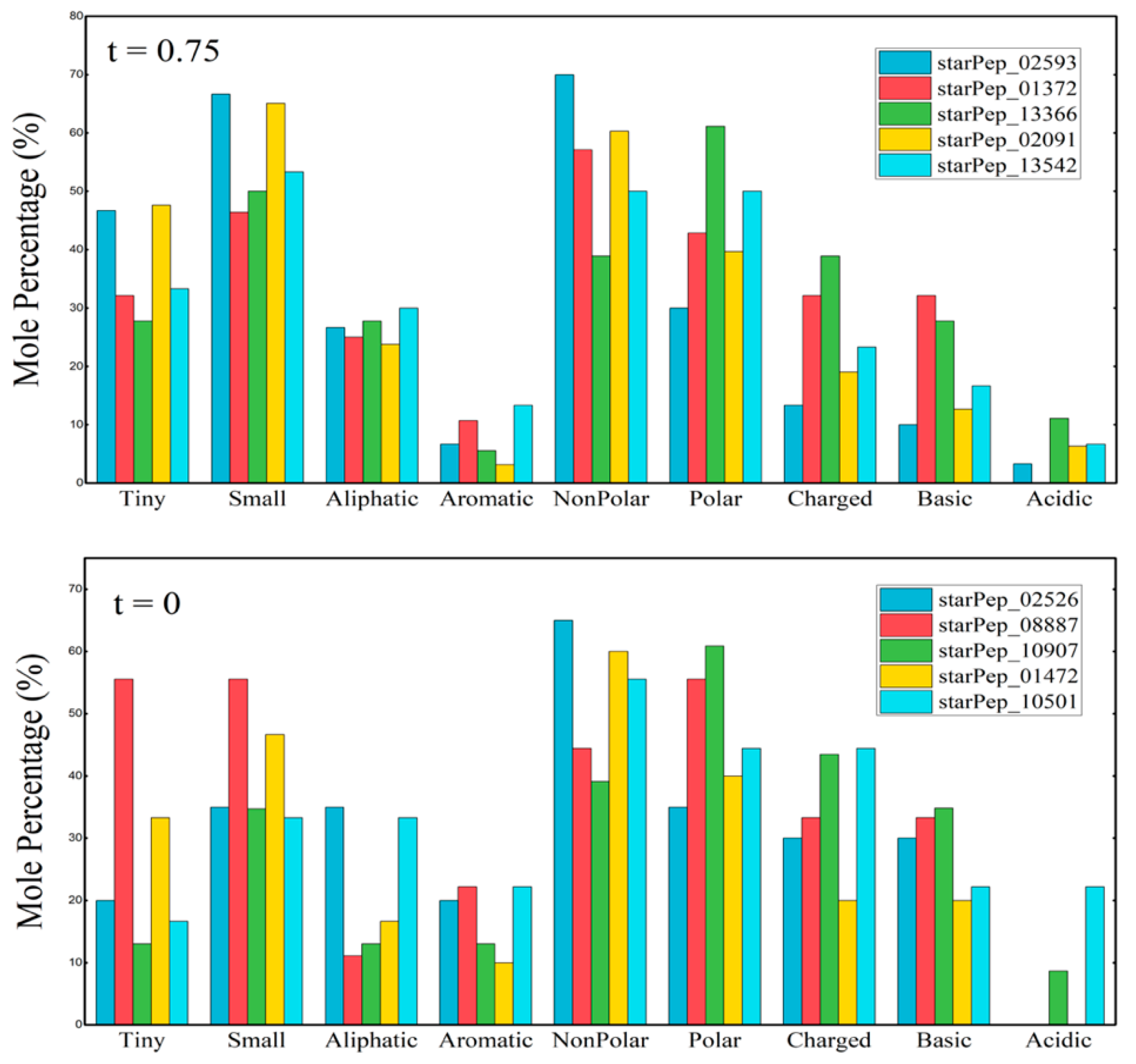 Computers 14 00423 g006 Computers 14 00423 g006