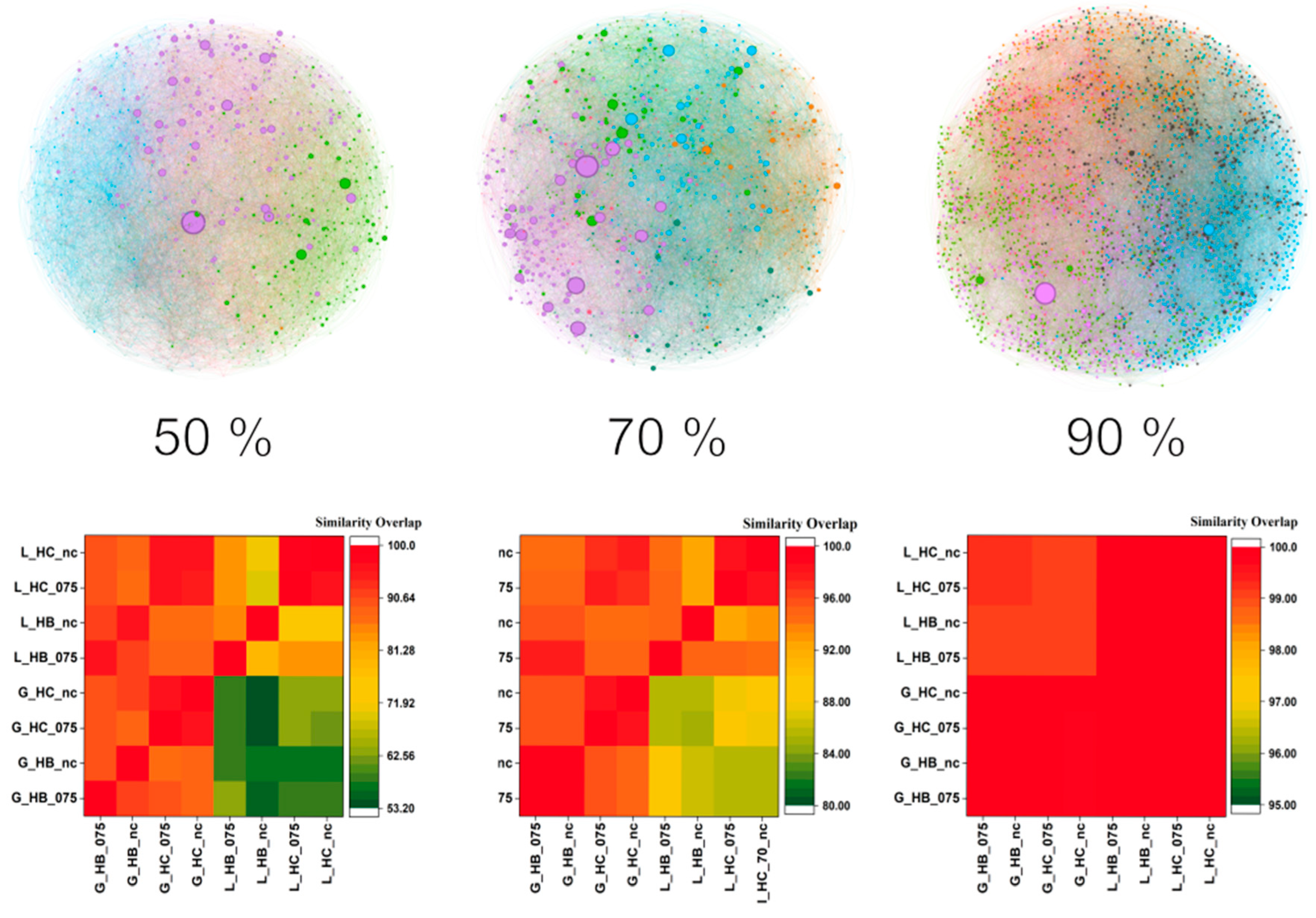 Computers 14 00423 g008 Computers 14 00423 g008