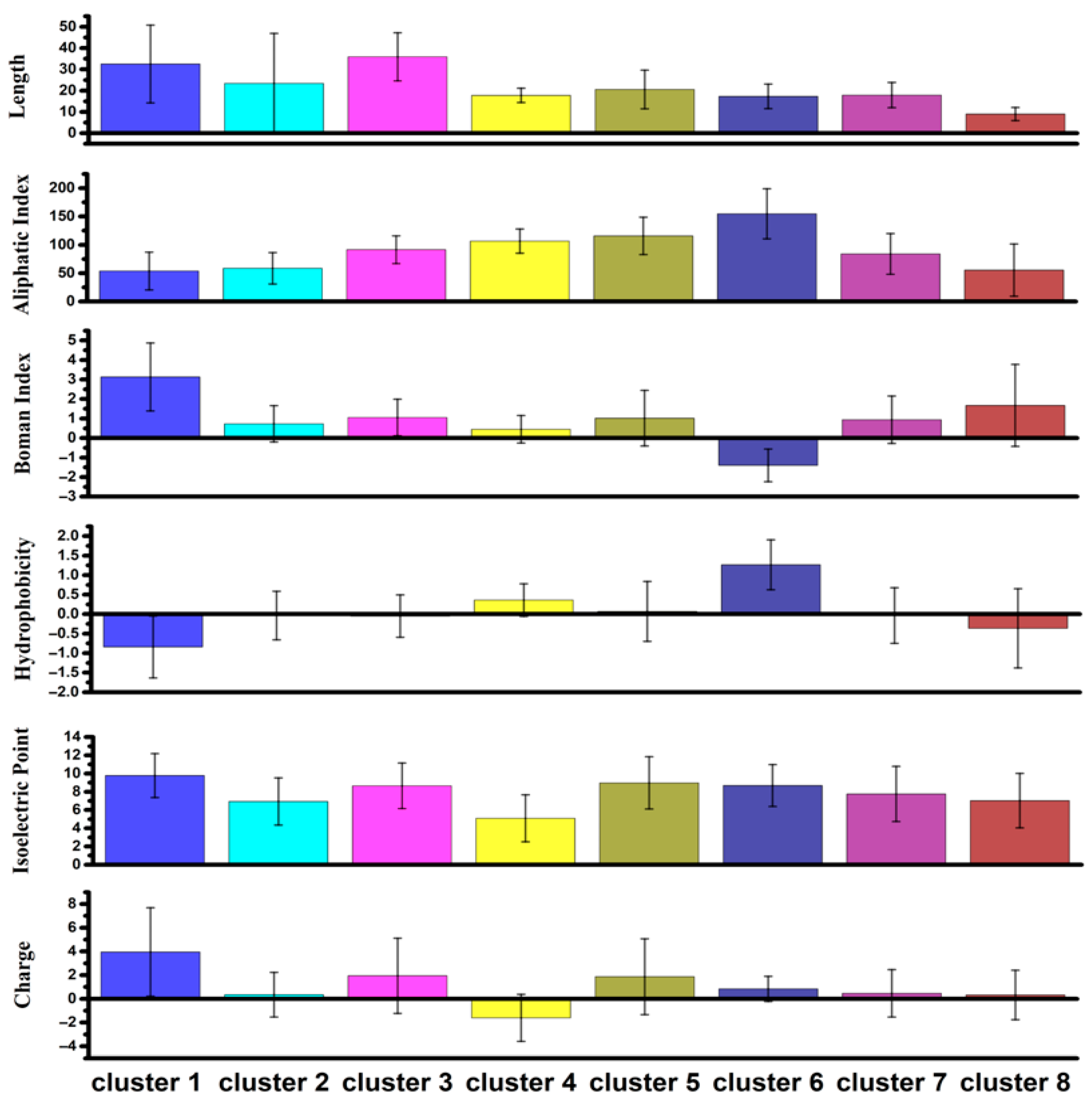 Computers 14 00423 g009 Computers 14 00423 g009