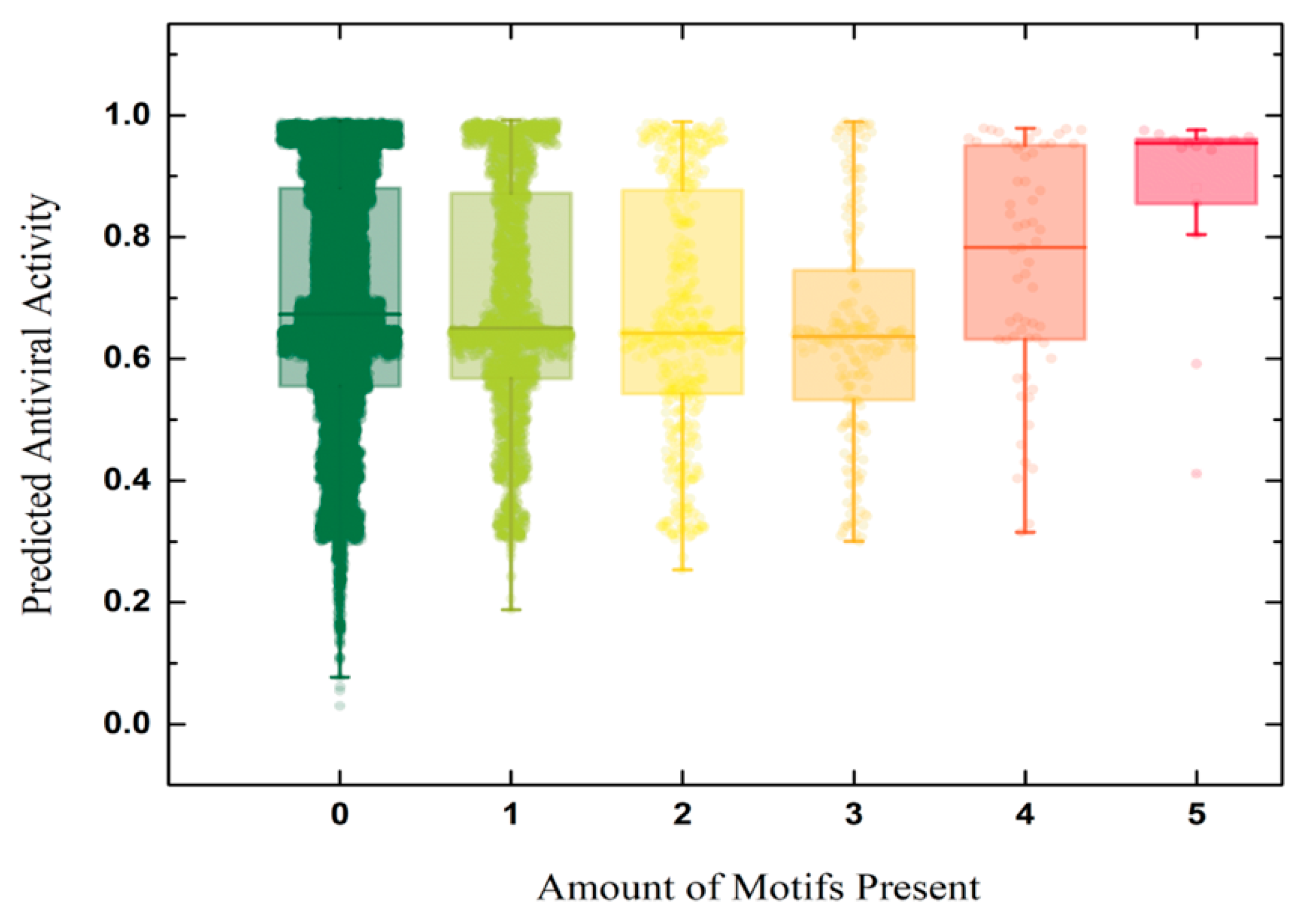 Computers 14 00423 g010 Computers 14 00423 g010
