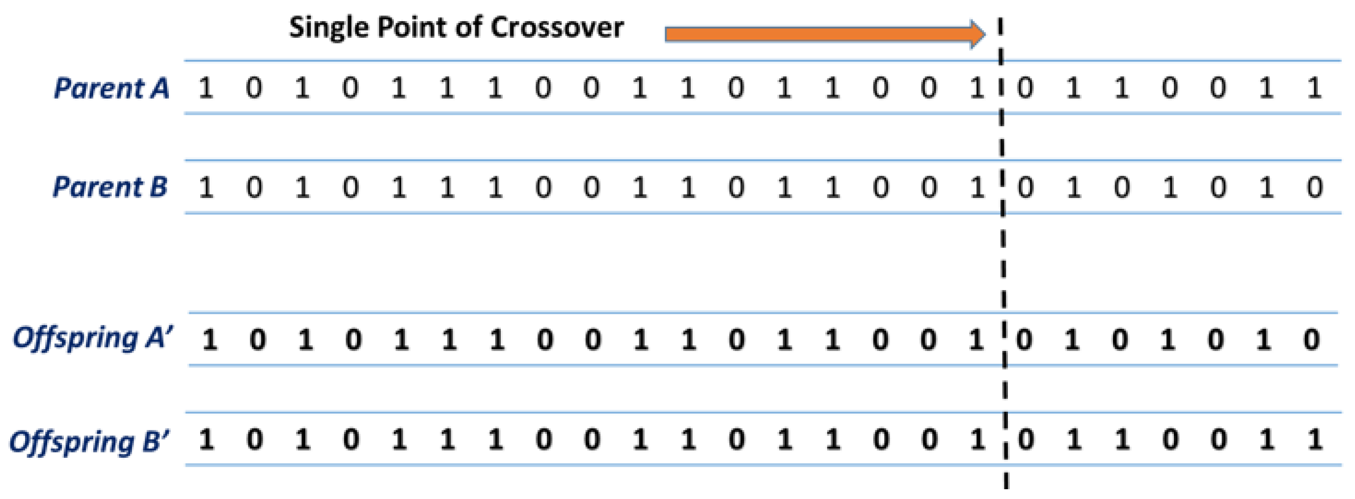 Computers 14 00424 g003