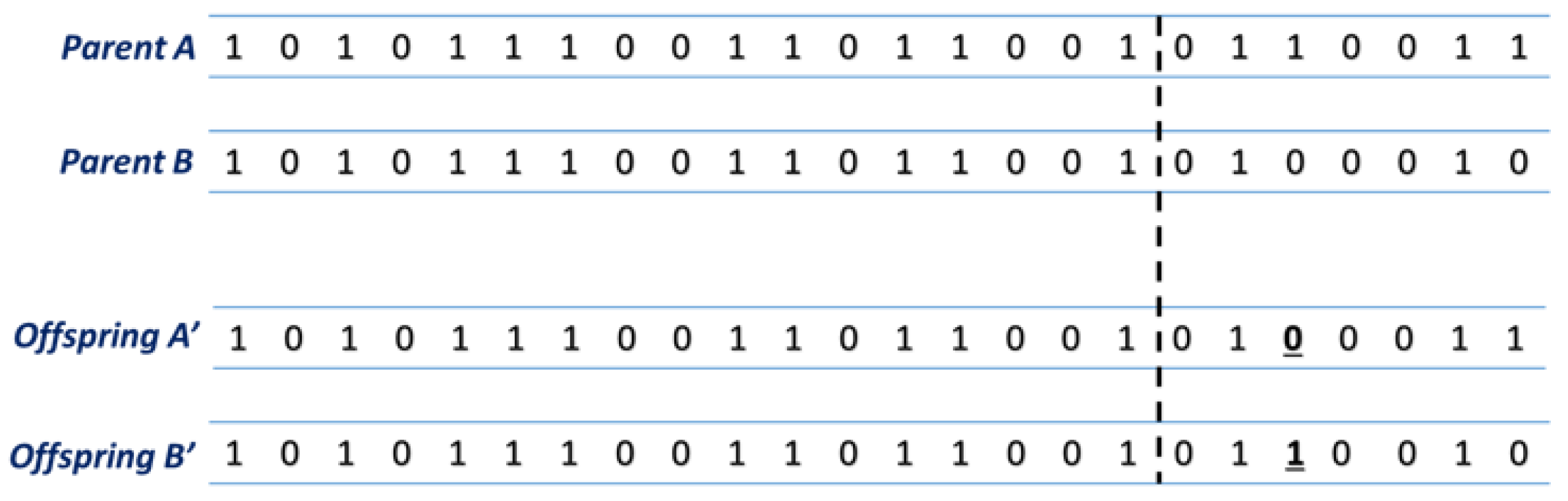 Computers 14 00424 g004