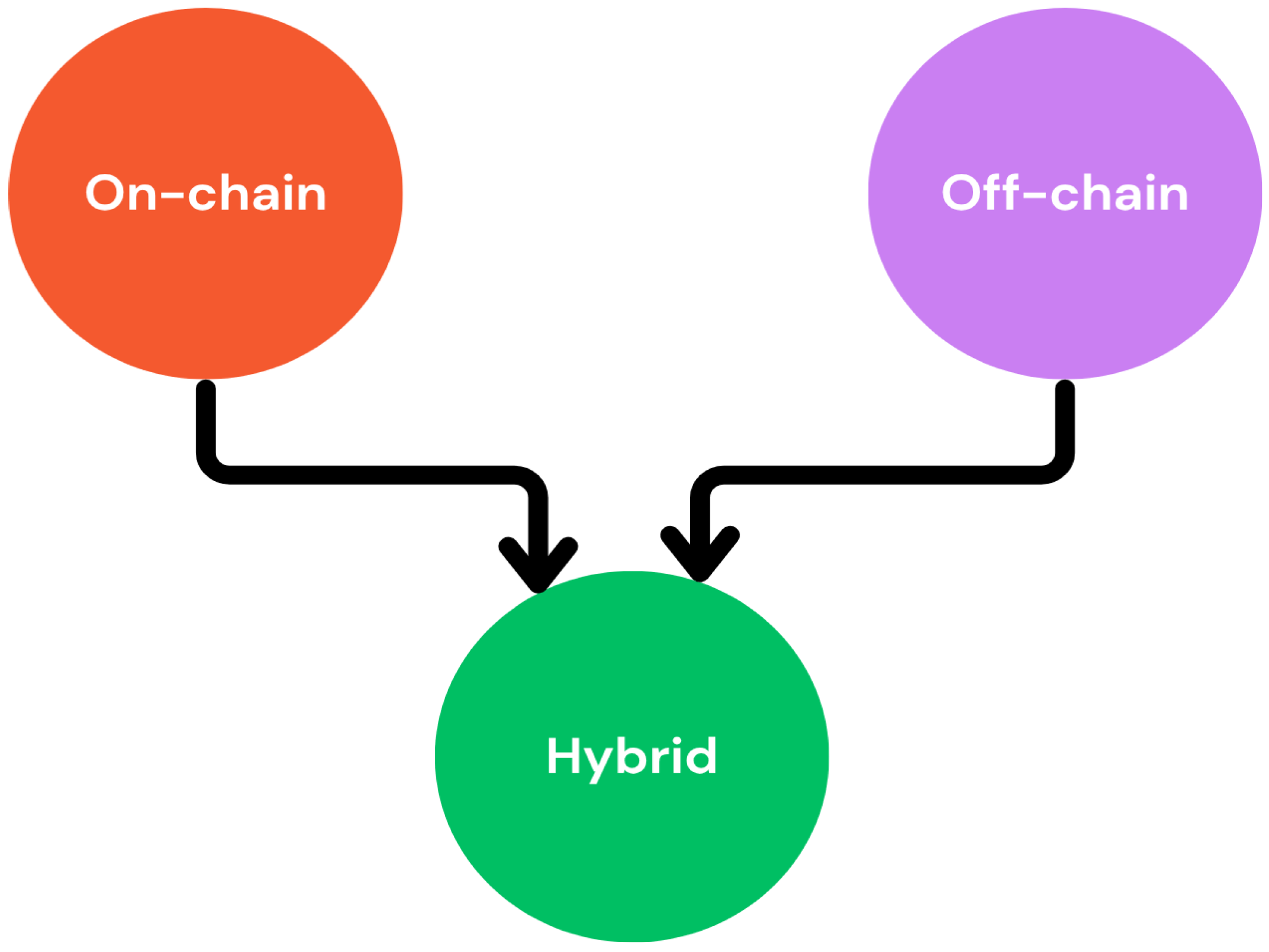 Computers 14 00425 g005