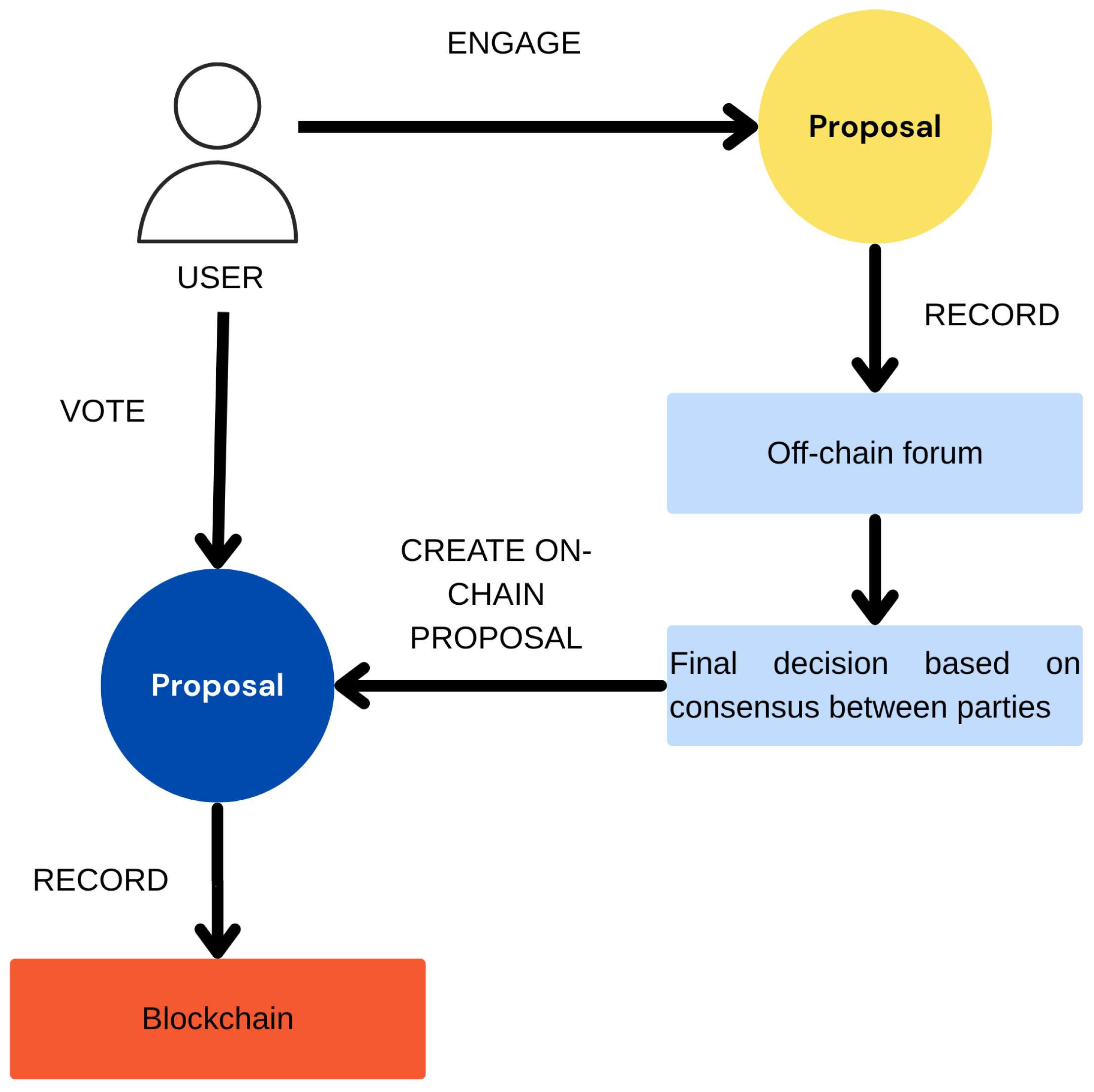 Computers 14 00425 g008