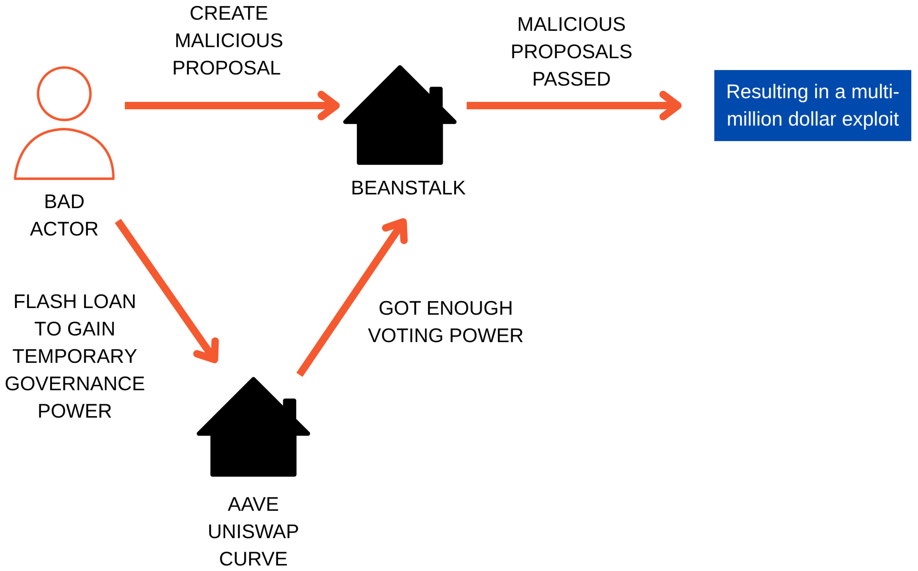 Computers 14 00425 g013