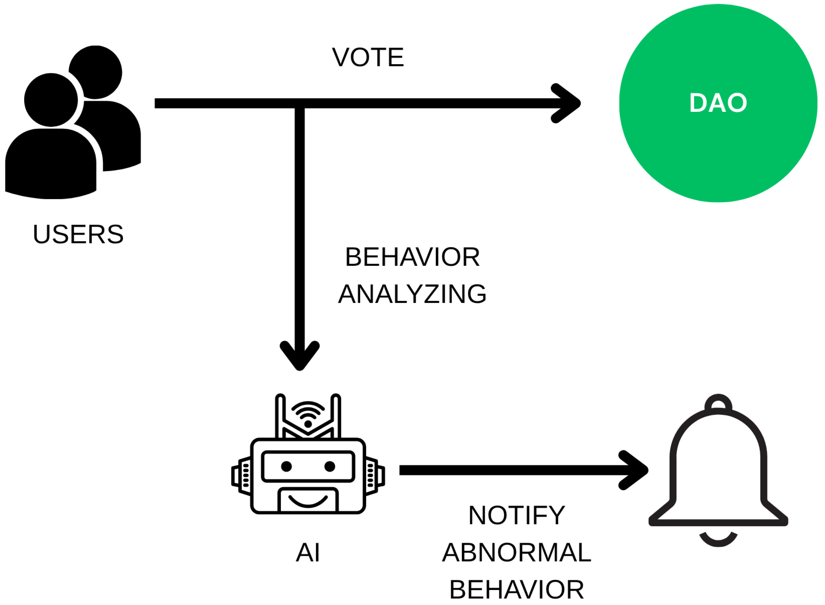 Computers 14 00425 g015