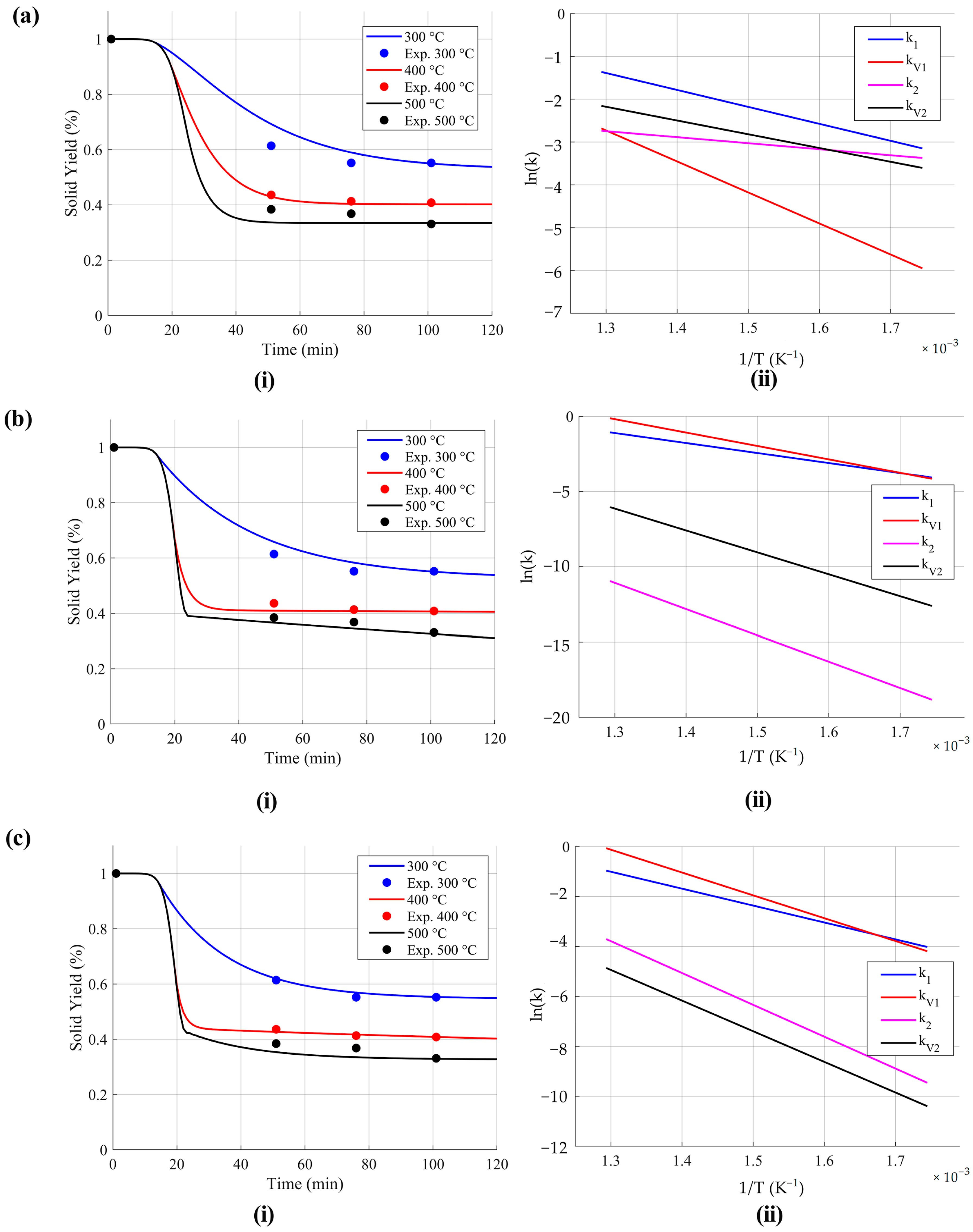 Computers 14 00426 g013 Computers 14 00426 g013