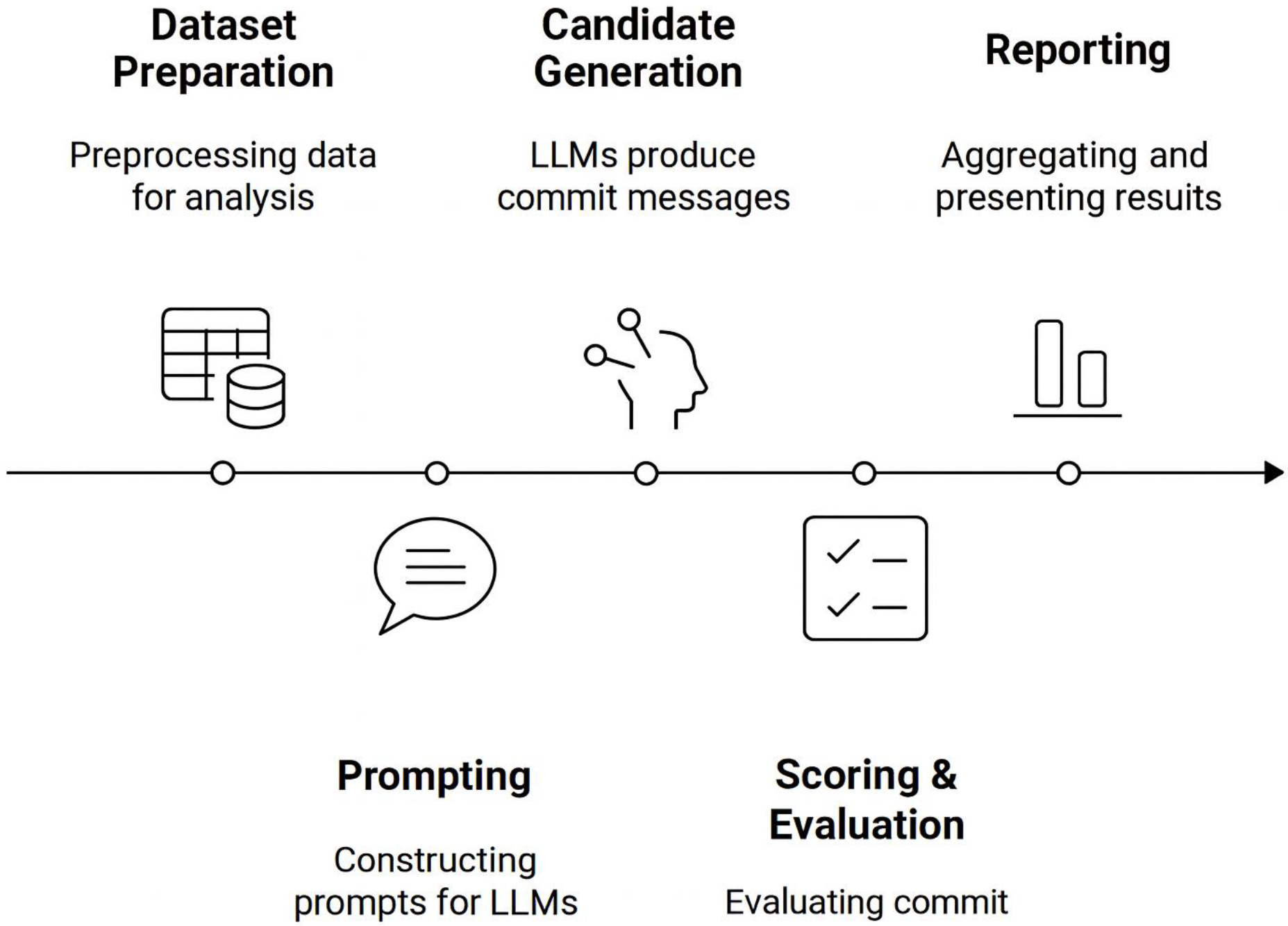 Computers 14 00427 g002 Computers 14 00427 g002