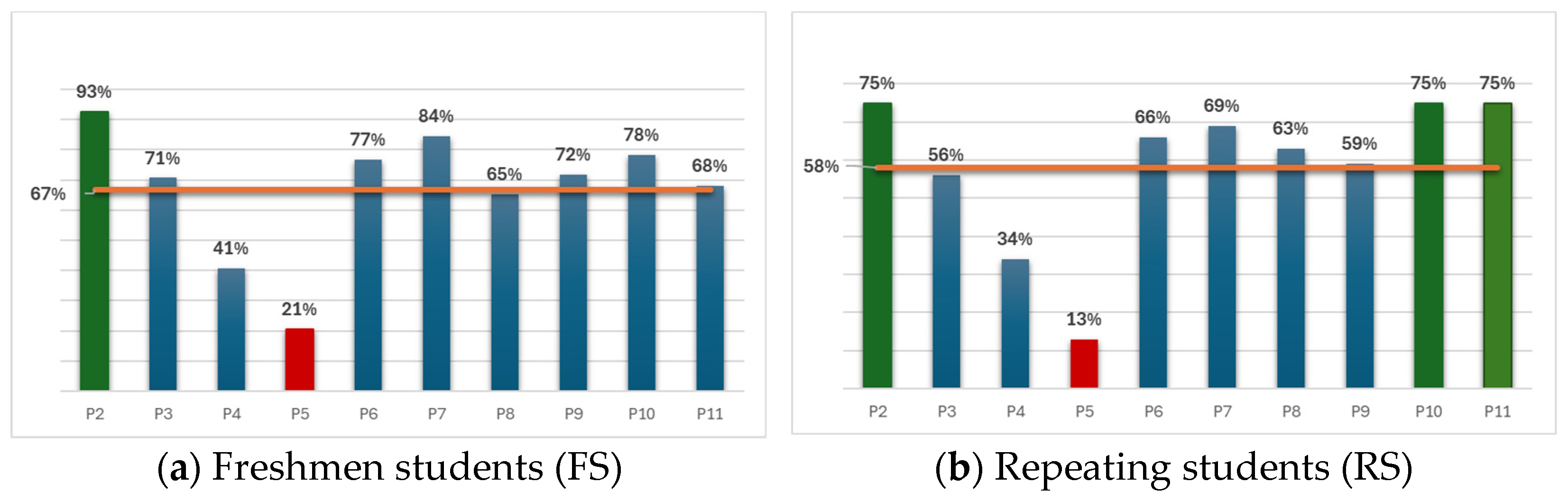 Computers 14 00428 g001