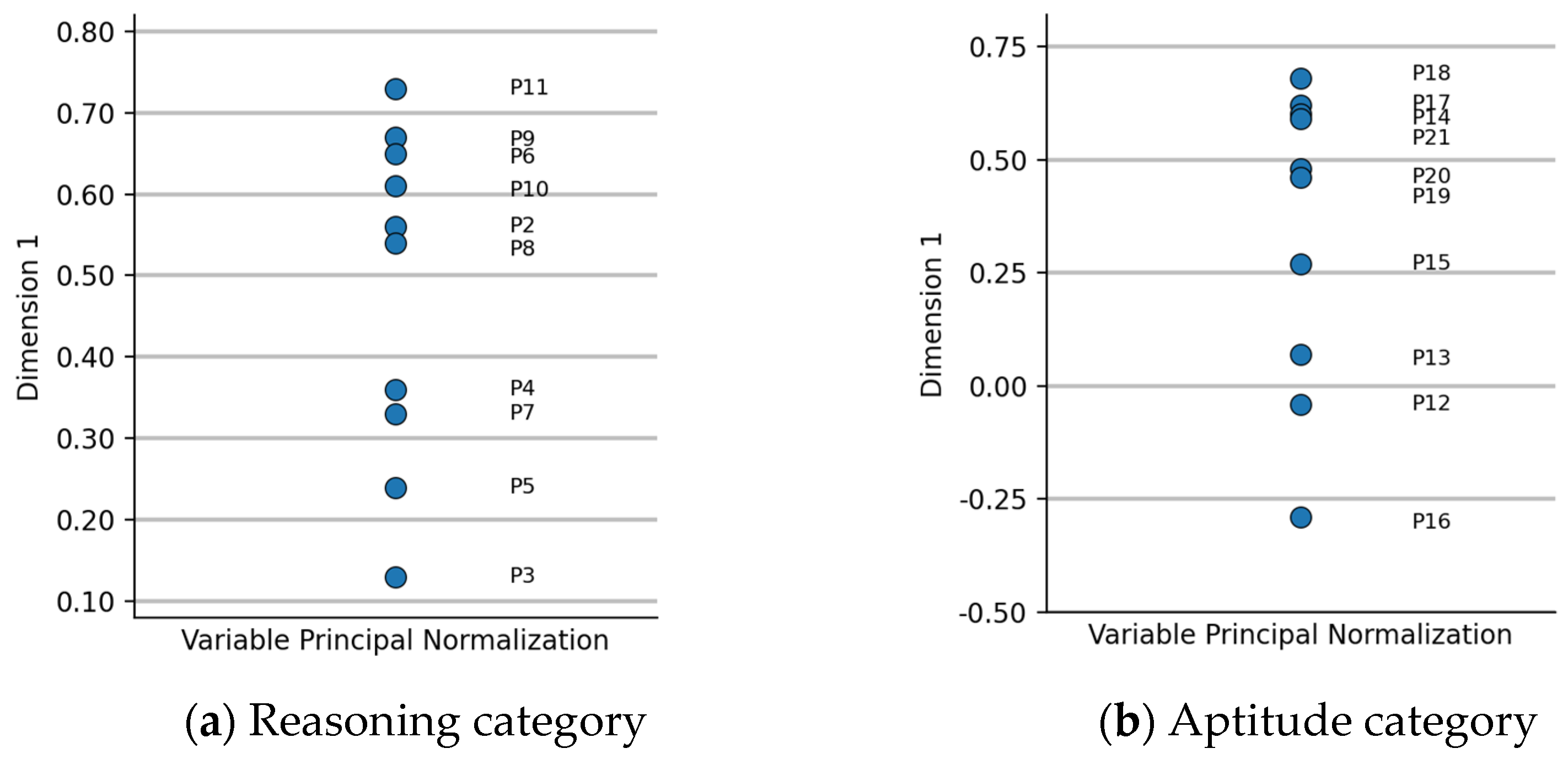 Computers 14 00428 g003