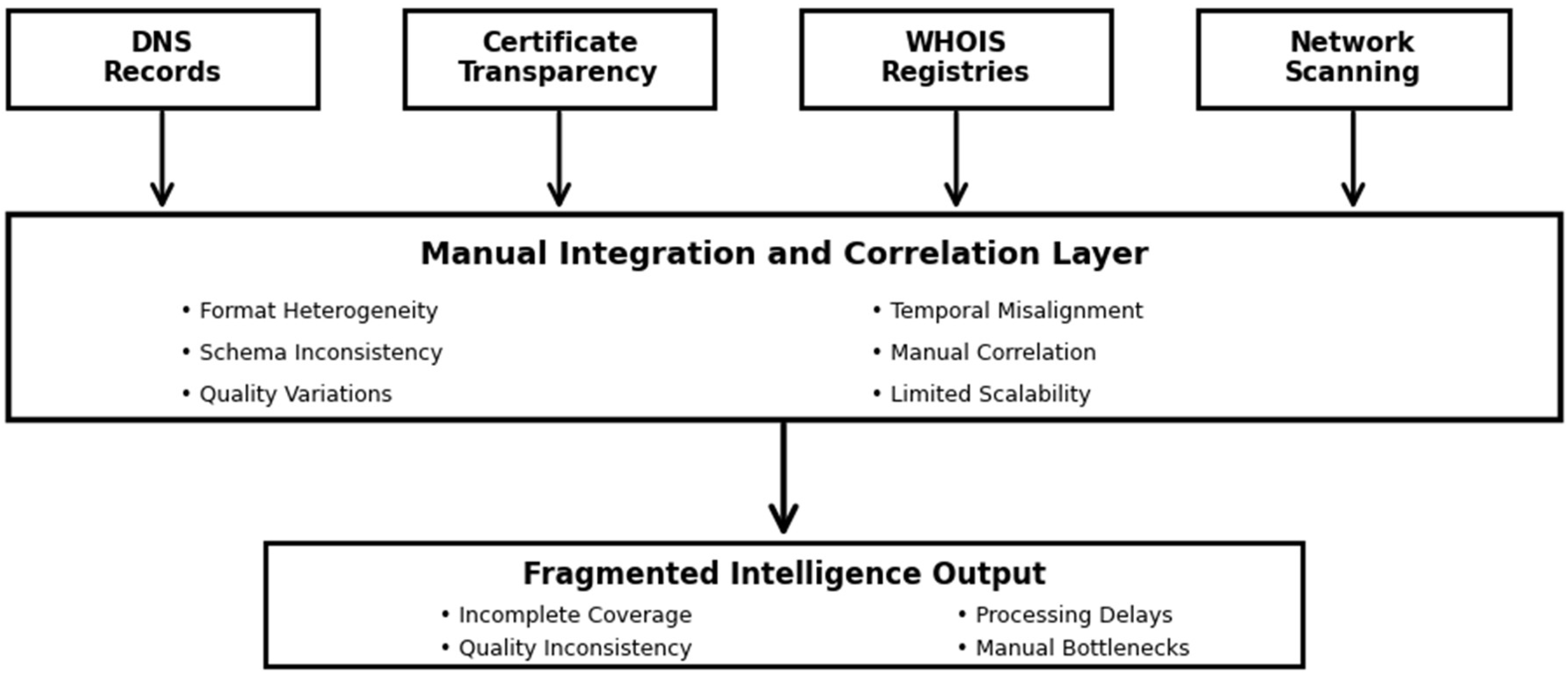 Computers 14 00430 g001