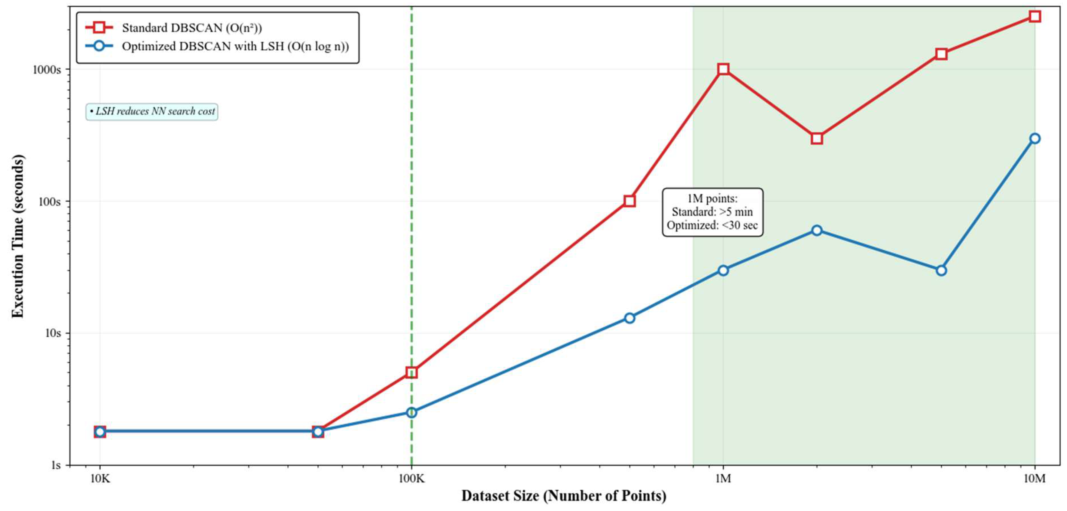 Computers 14 00430 g011