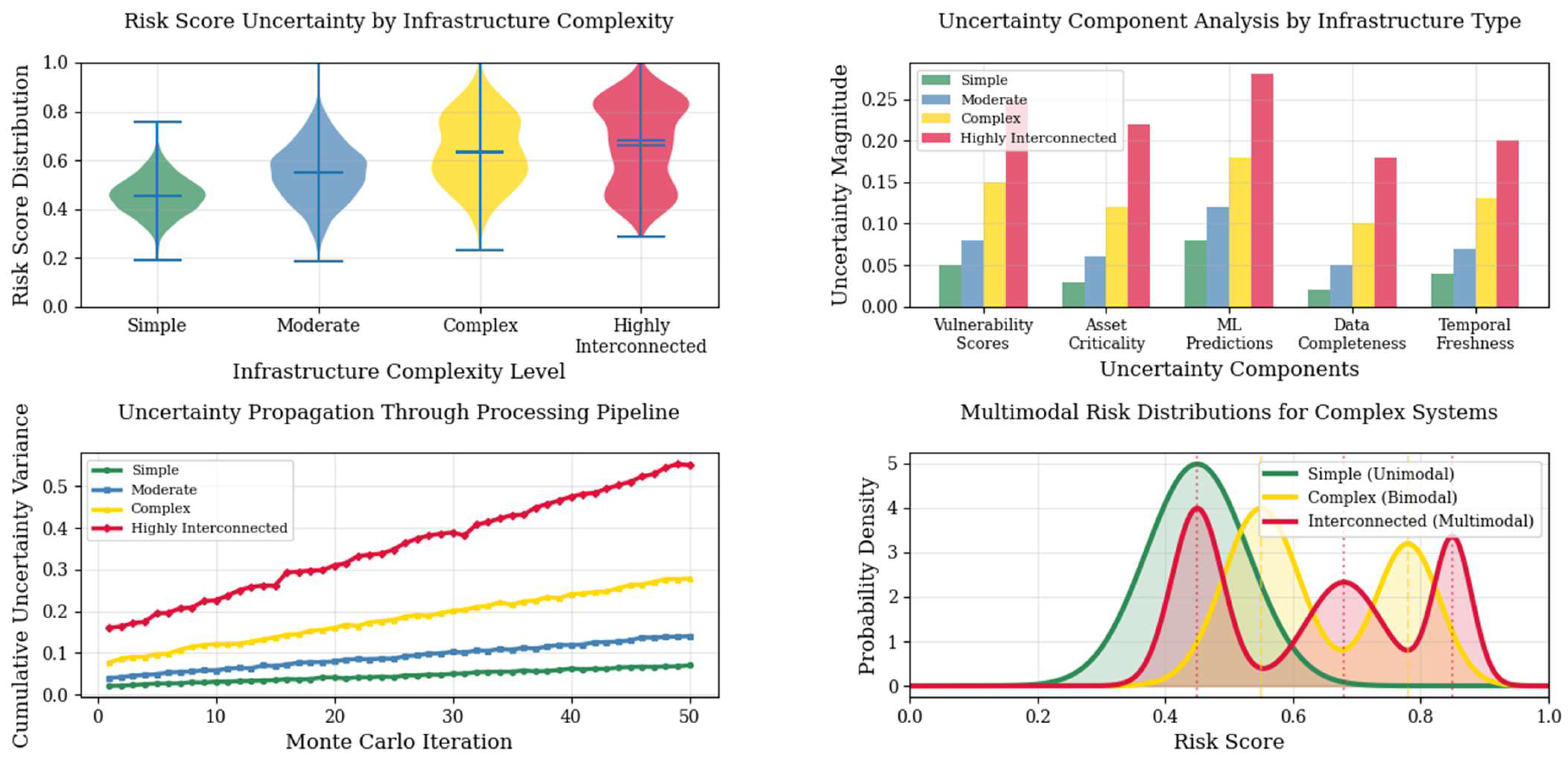 Computers 14 00430 g013