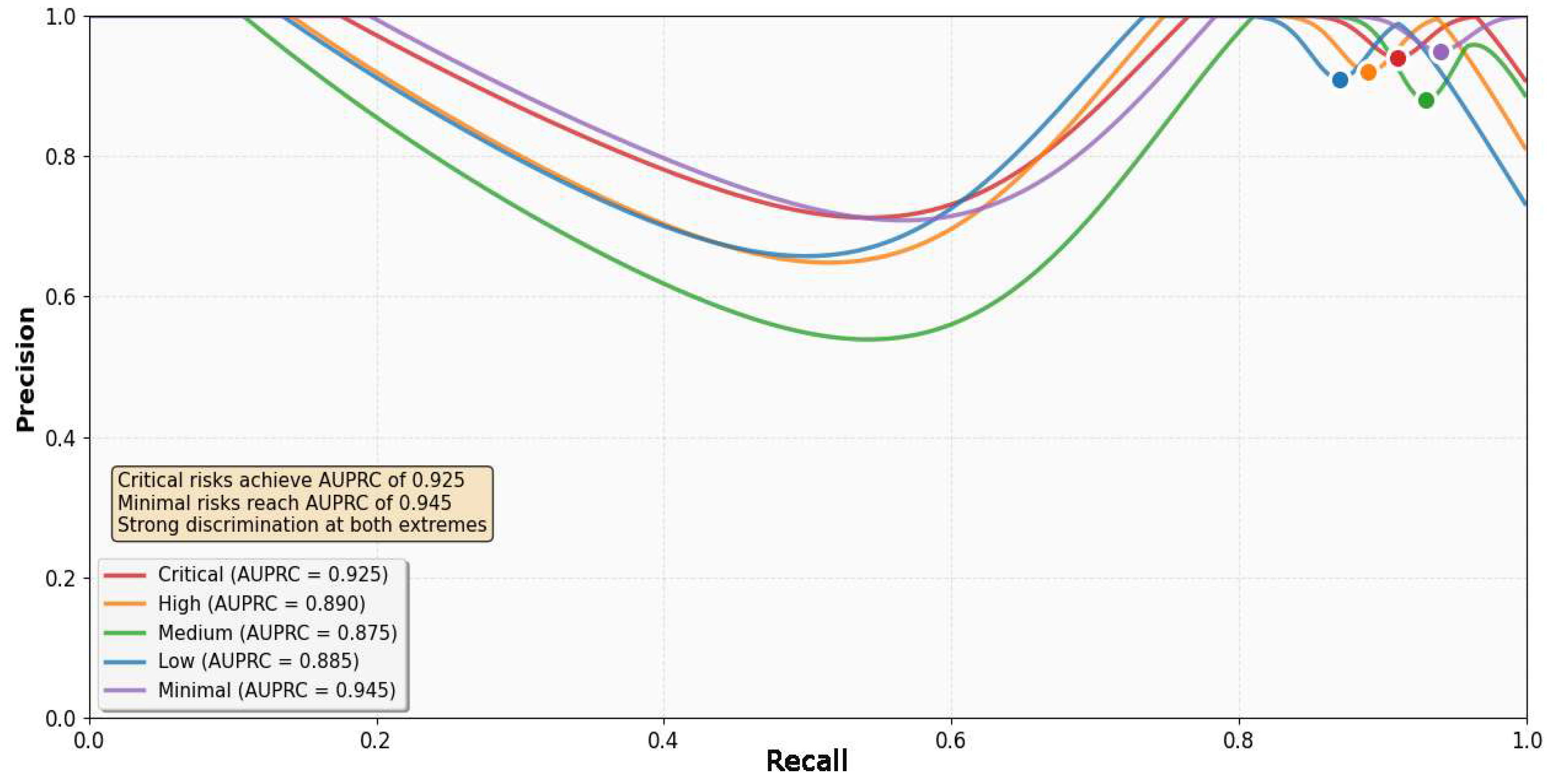 Computers 14 00430 g014